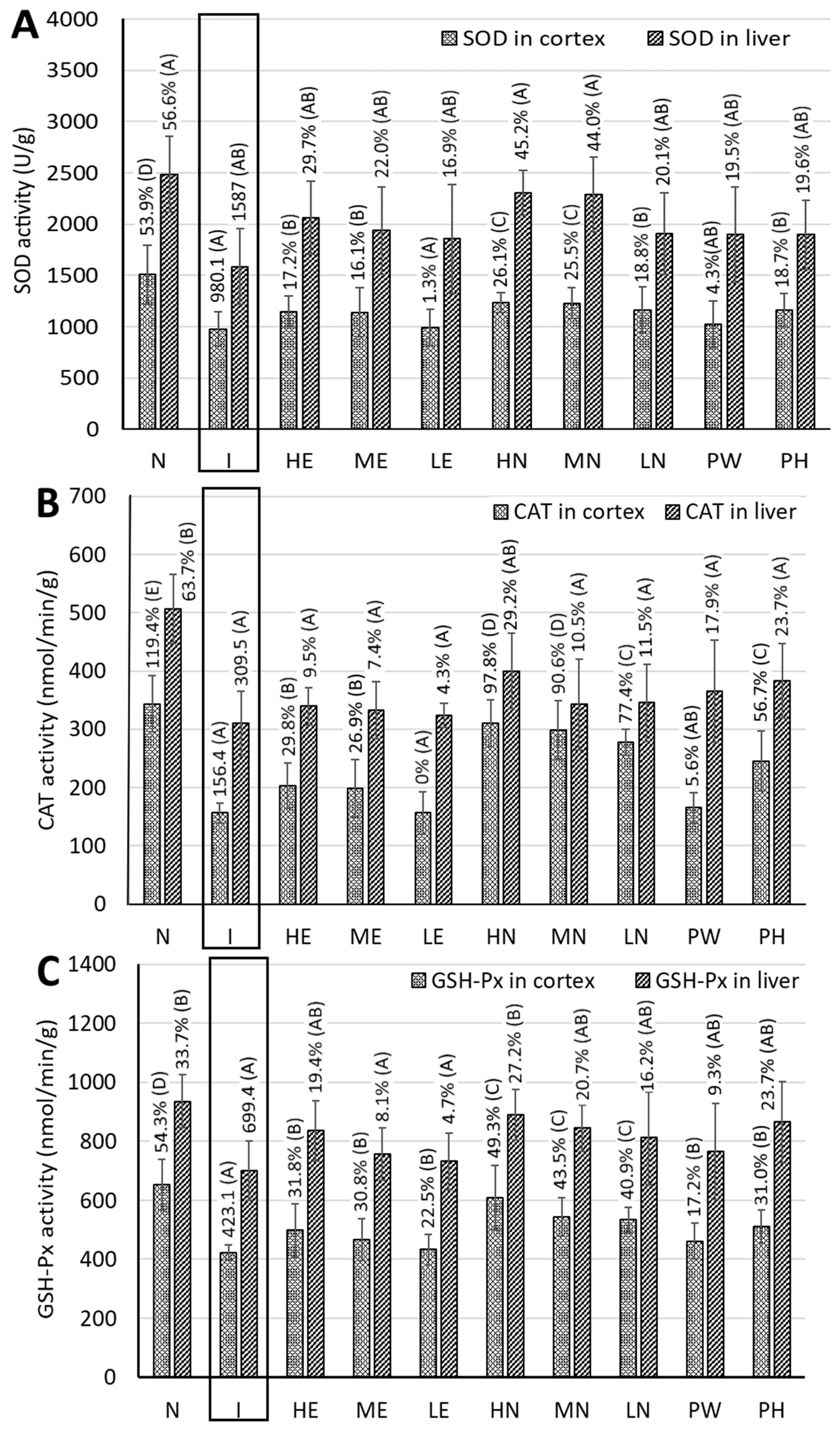 Pharmaceutics 17 01200 g006a Pharmaceutics 17 01200 g006a