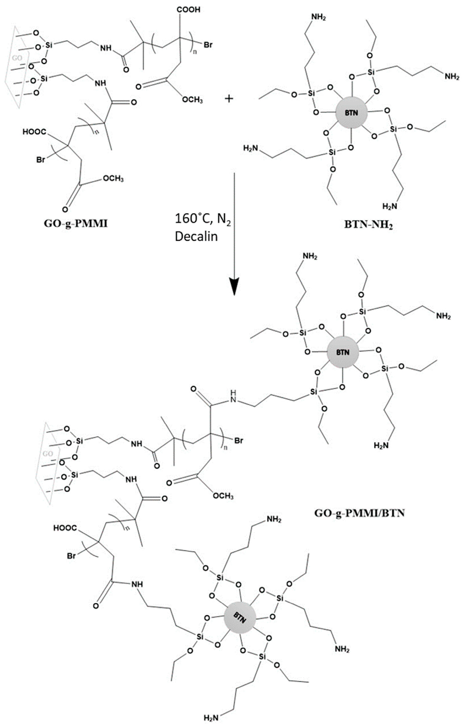 Pharmaceutics 17 01203 g004 Pharmaceutics 17 01203 g004
