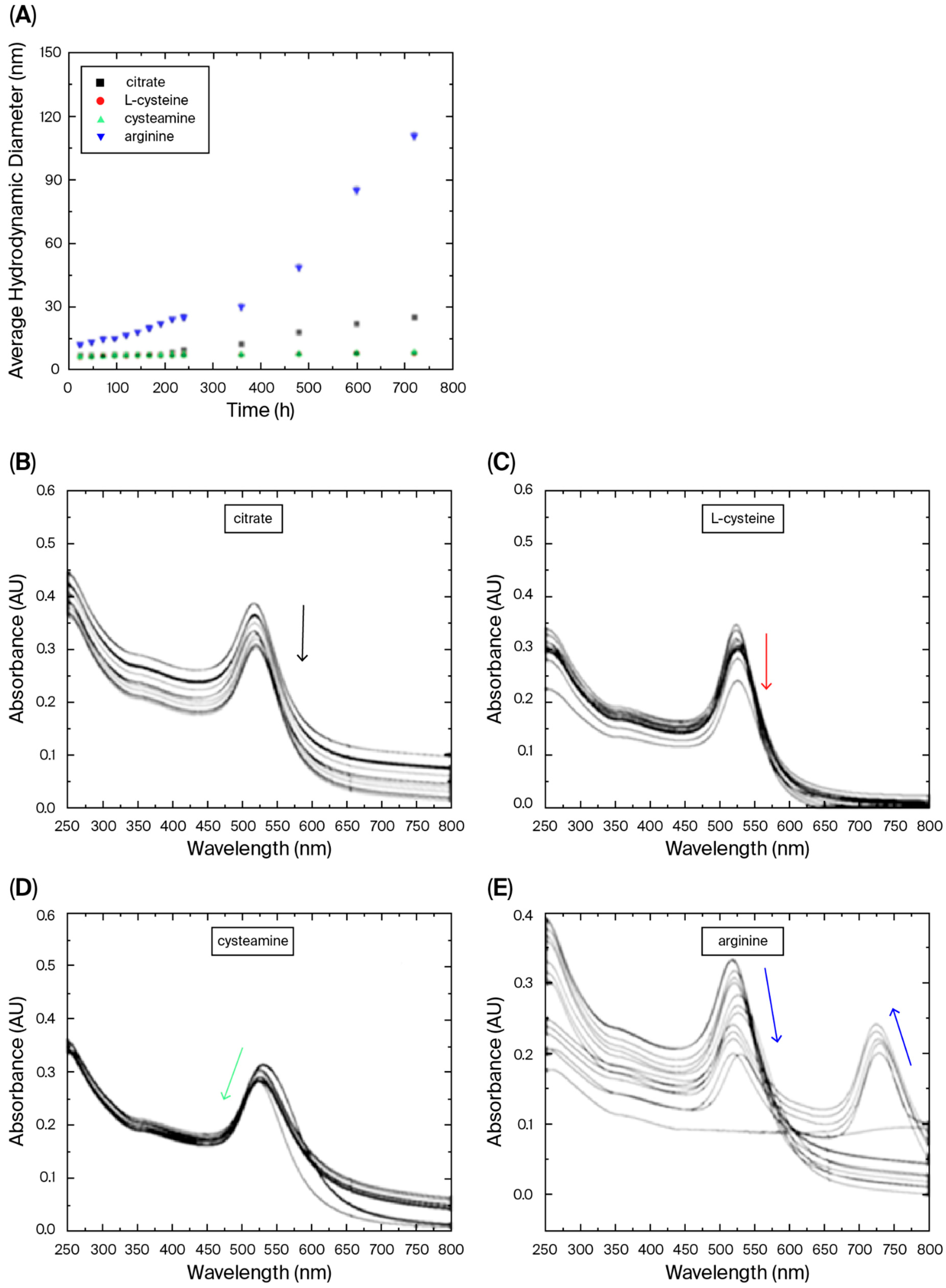Pharmaceutics 17 01211 g002