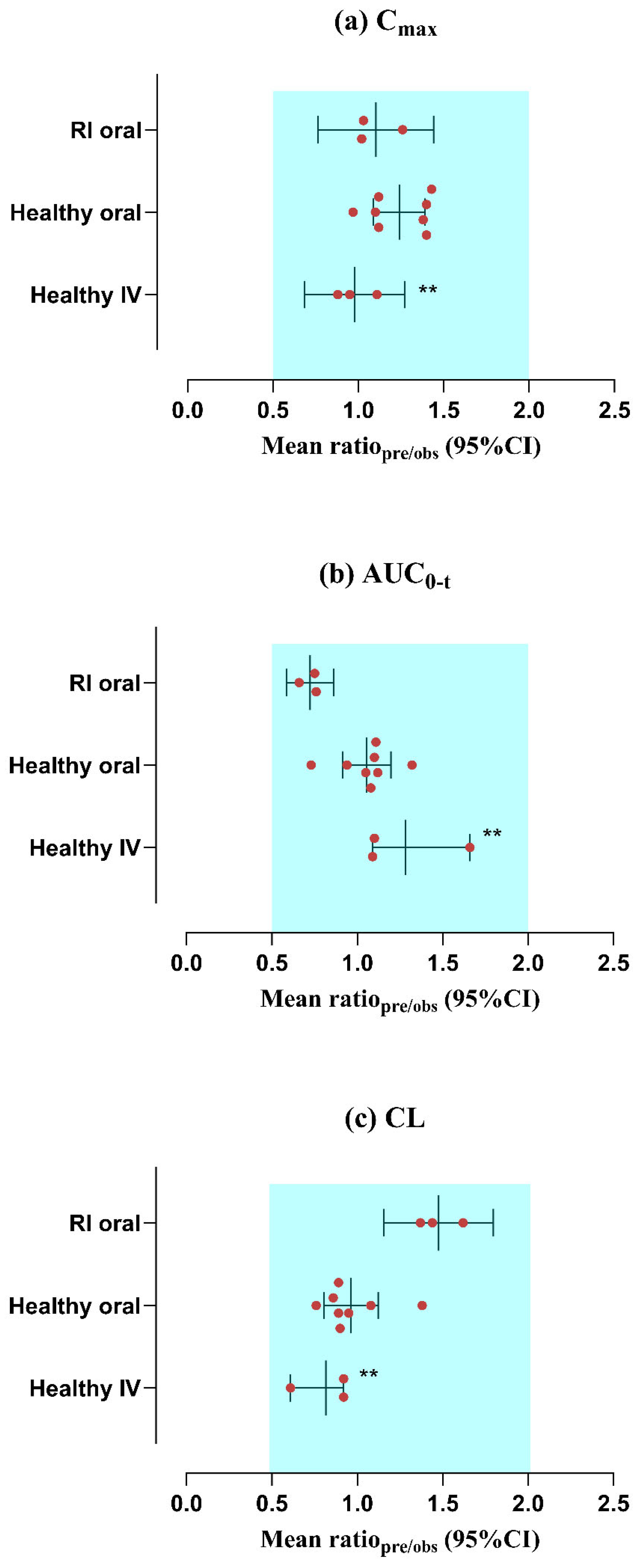 Pharmaceutics 17 01224 g004