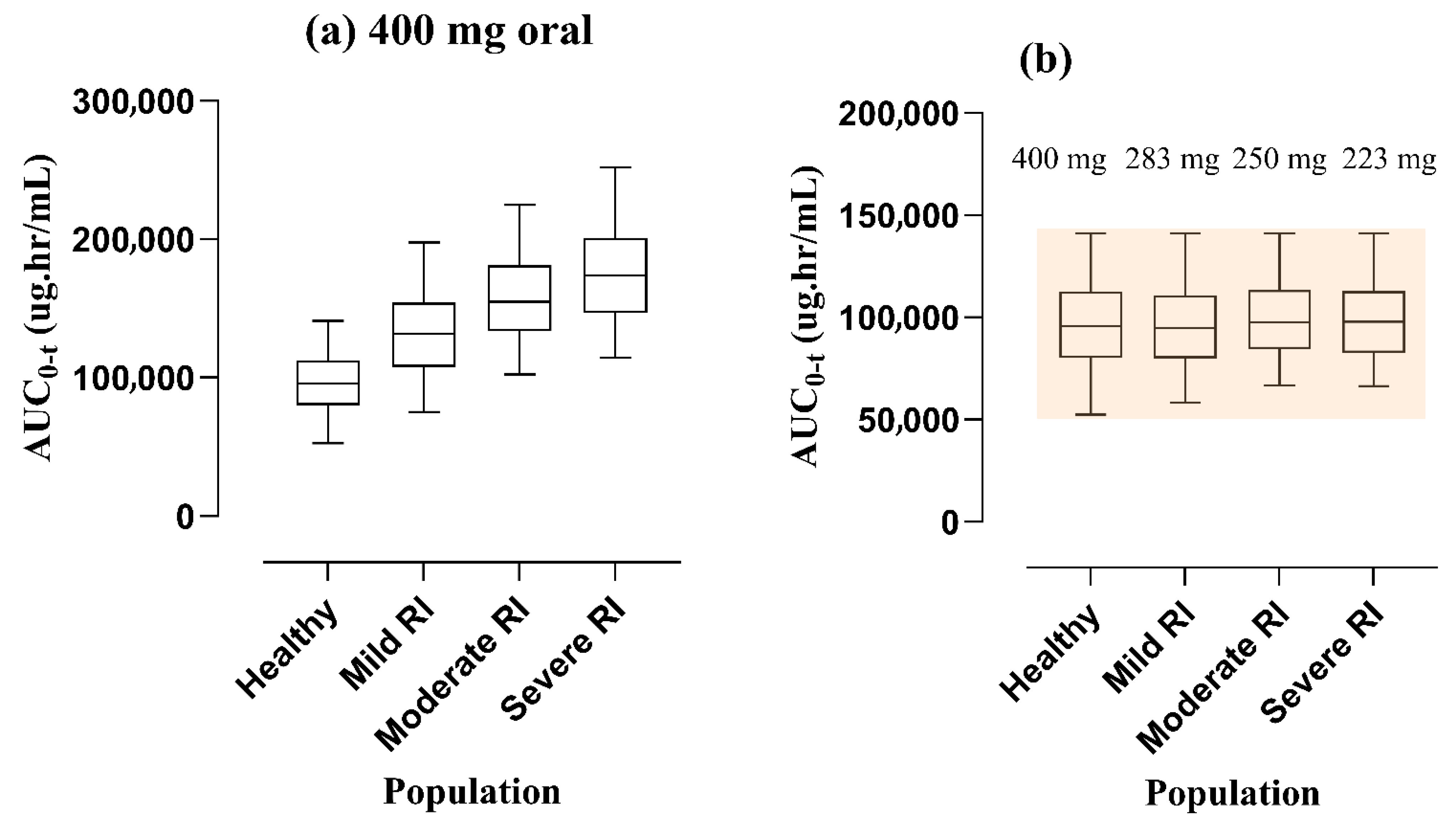 Pharmaceutics 17 01224 g006