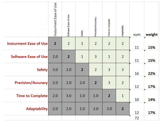 Pharmaceutics 17 01225 g0a1