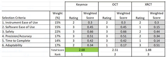 Pharmaceutics 17 01225 g0a2