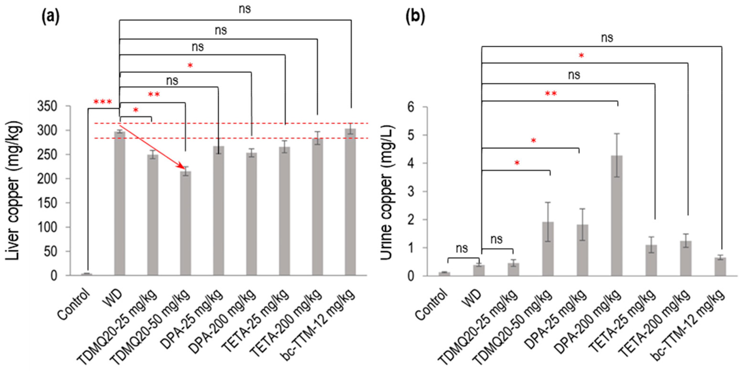 Pharmaceutics 17 01237 g002