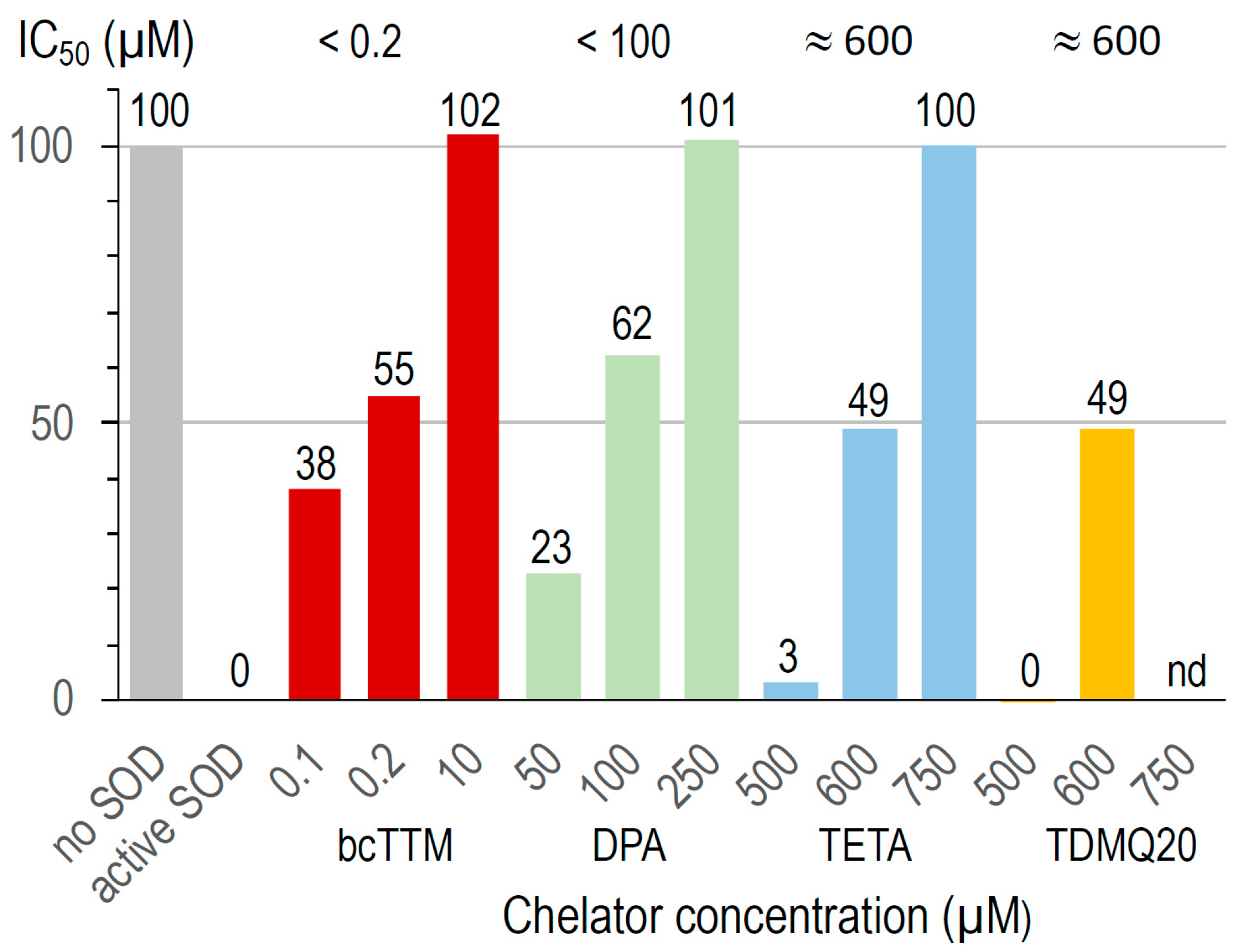 Pharmaceutics 17 01237 g008