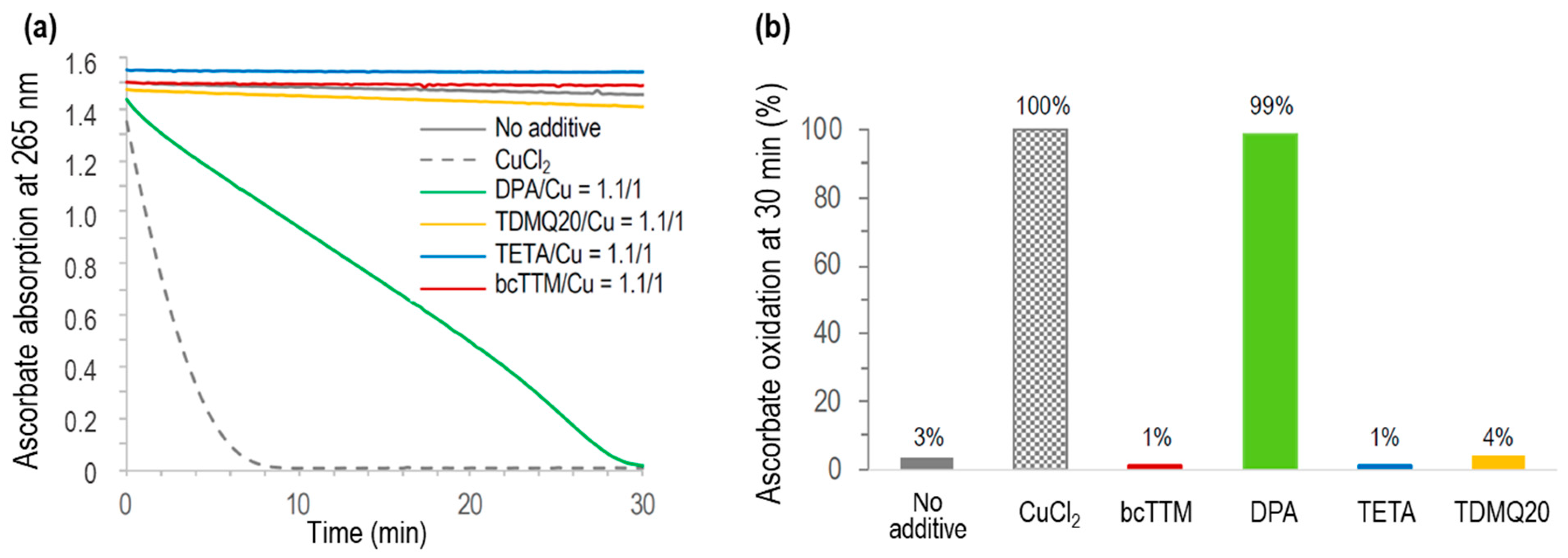 Pharmaceutics 17 01237 g009