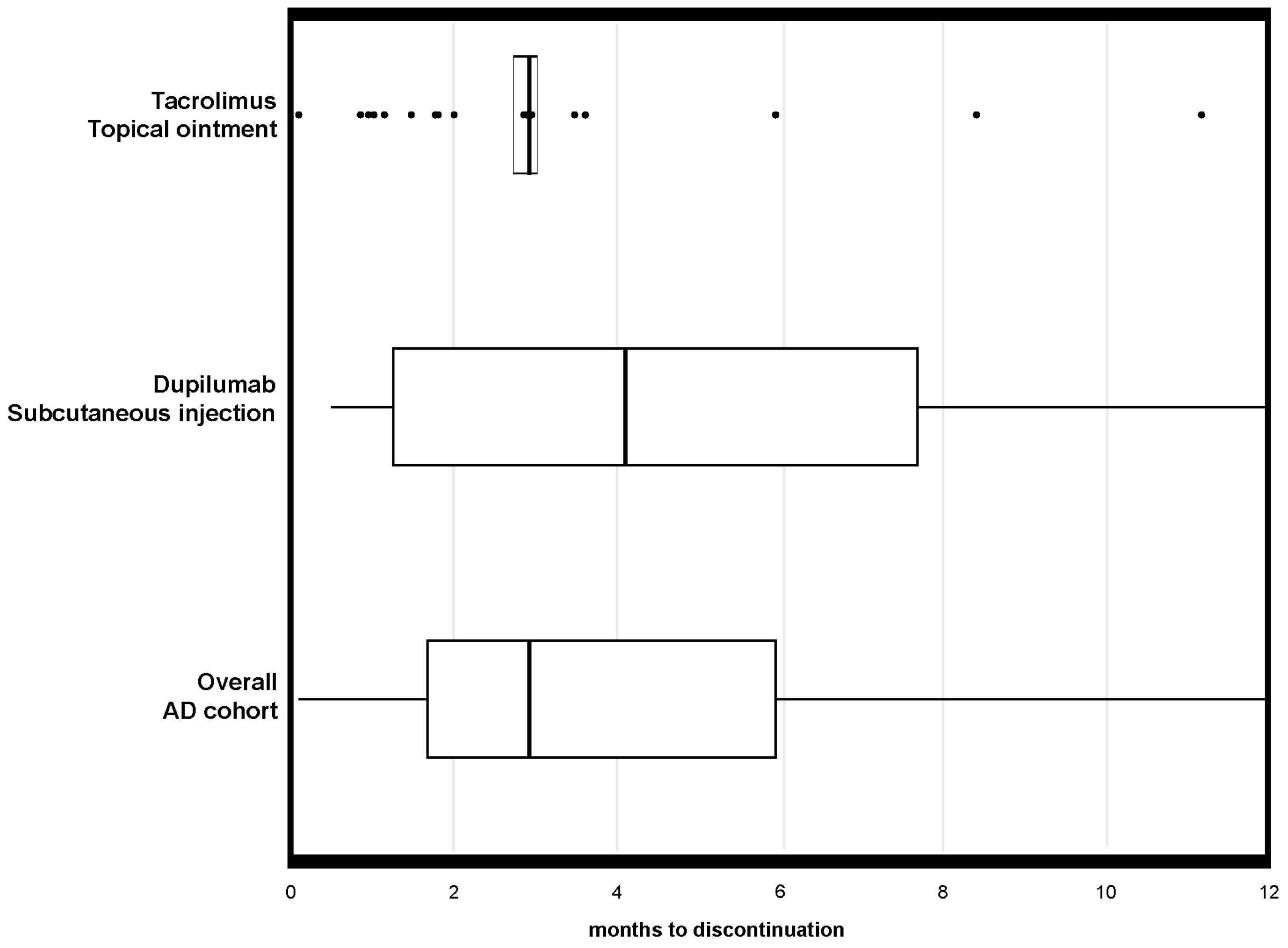 Pharmaceutics 17 01279 g002