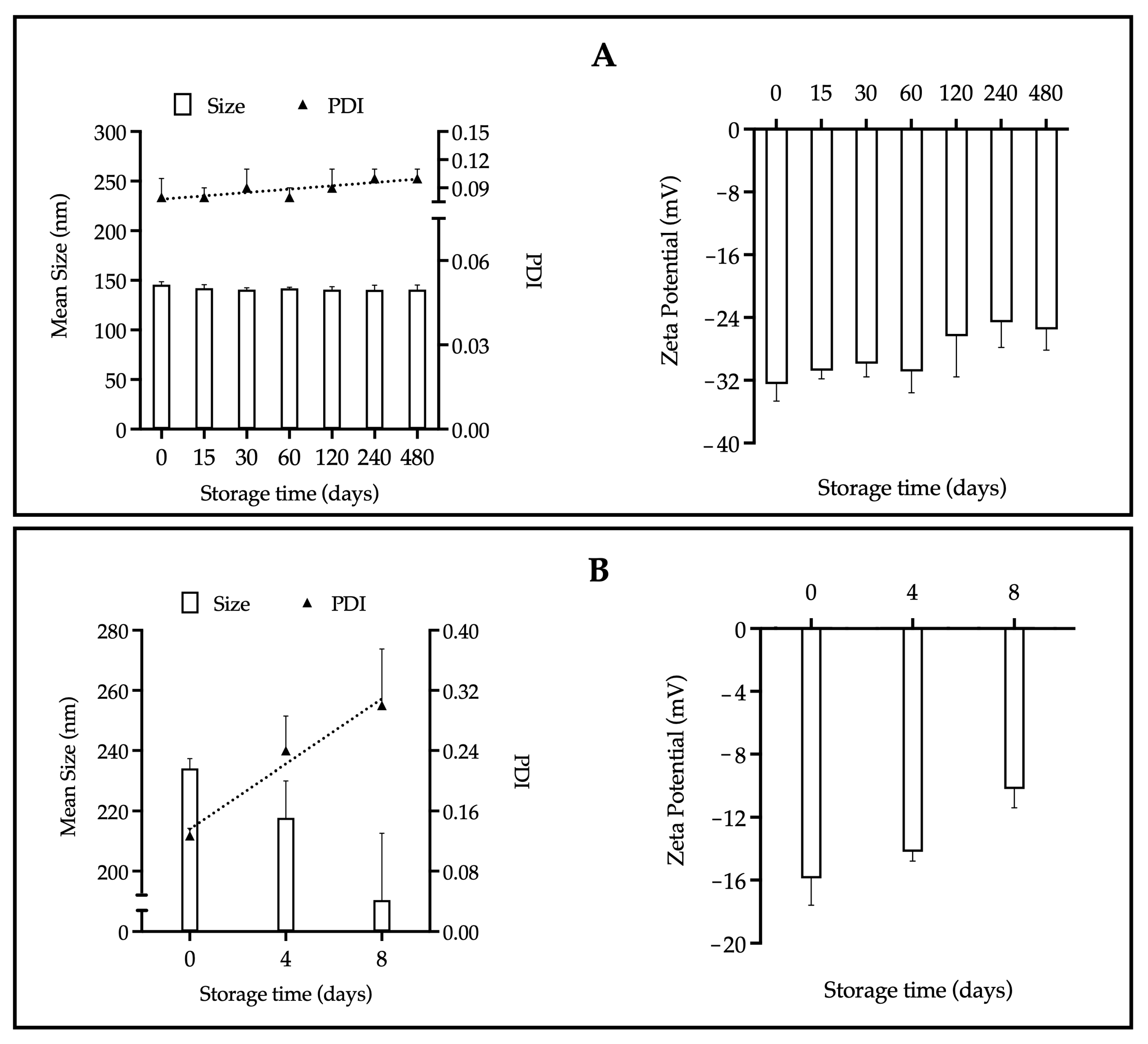 Pharmaceutics 17 01286 g001 Pharmaceutics 17 01286 g001