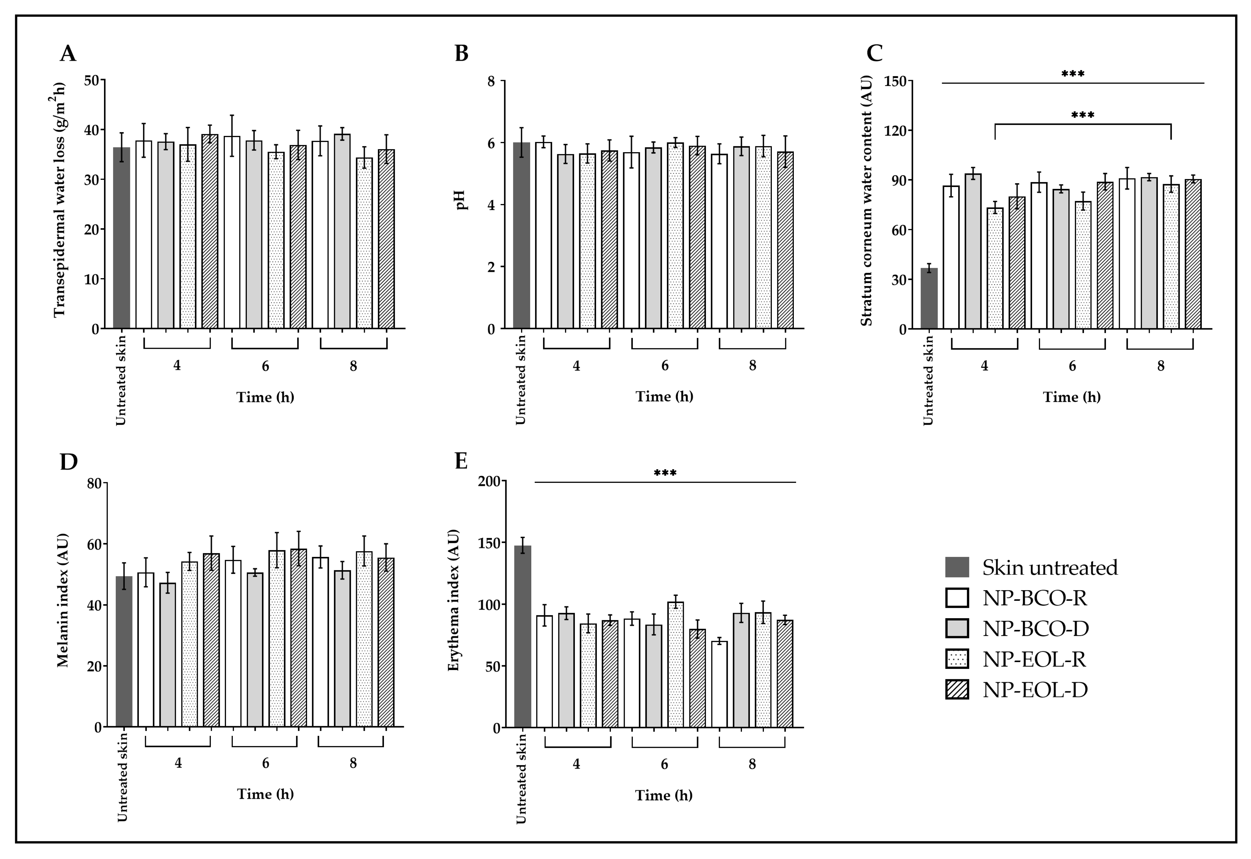 Pharmaceutics 17 01286 g004 Pharmaceutics 17 01286 g004