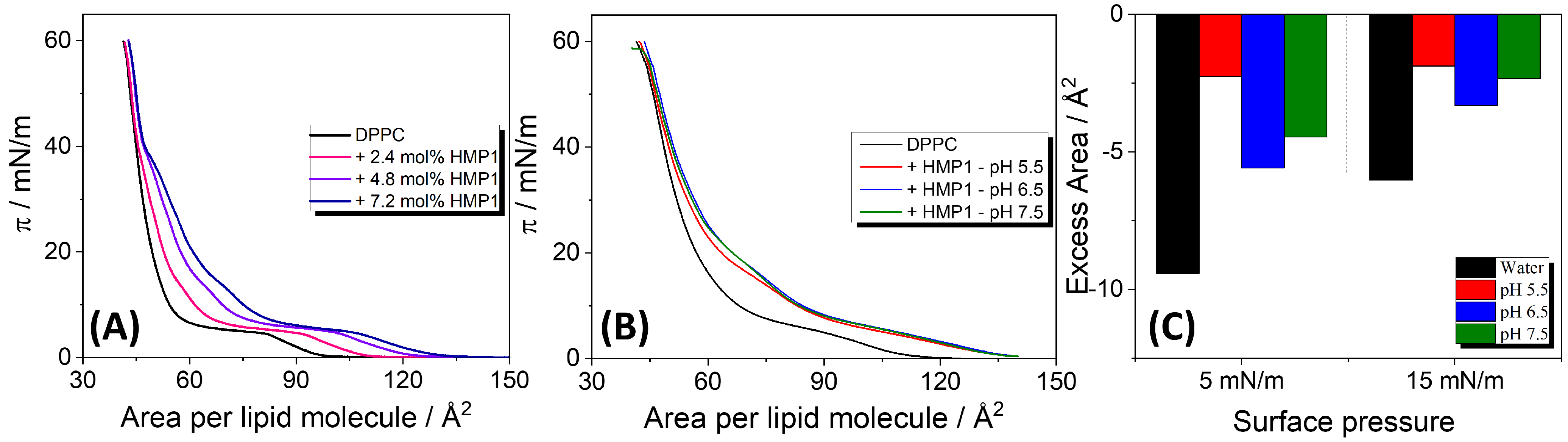 Pharmaceutics 17 01287 g002 Pharmaceutics 17 01287 g002