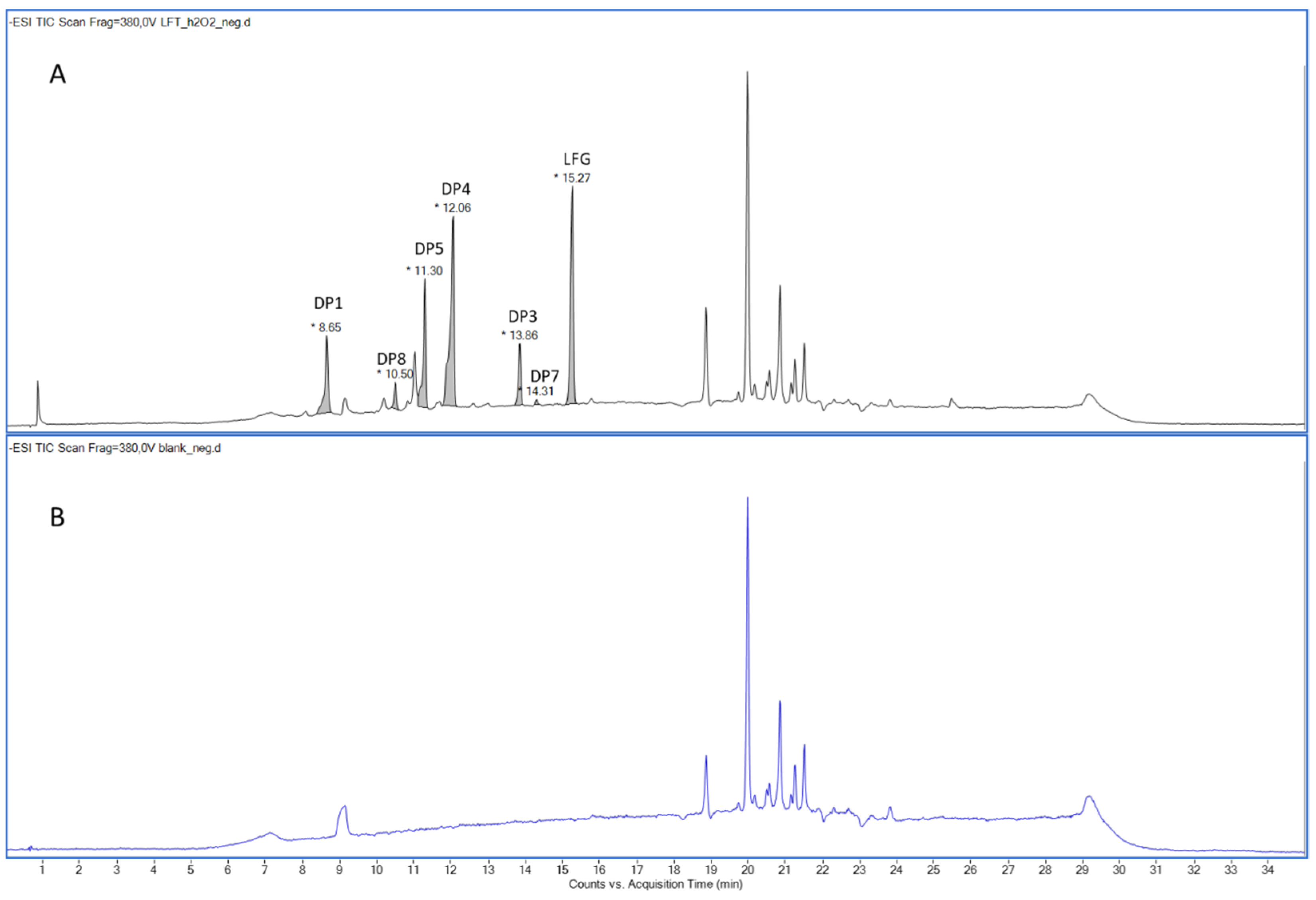 Pharmaceutics 17 01299 g003 Pharmaceutics 17 01299 g003