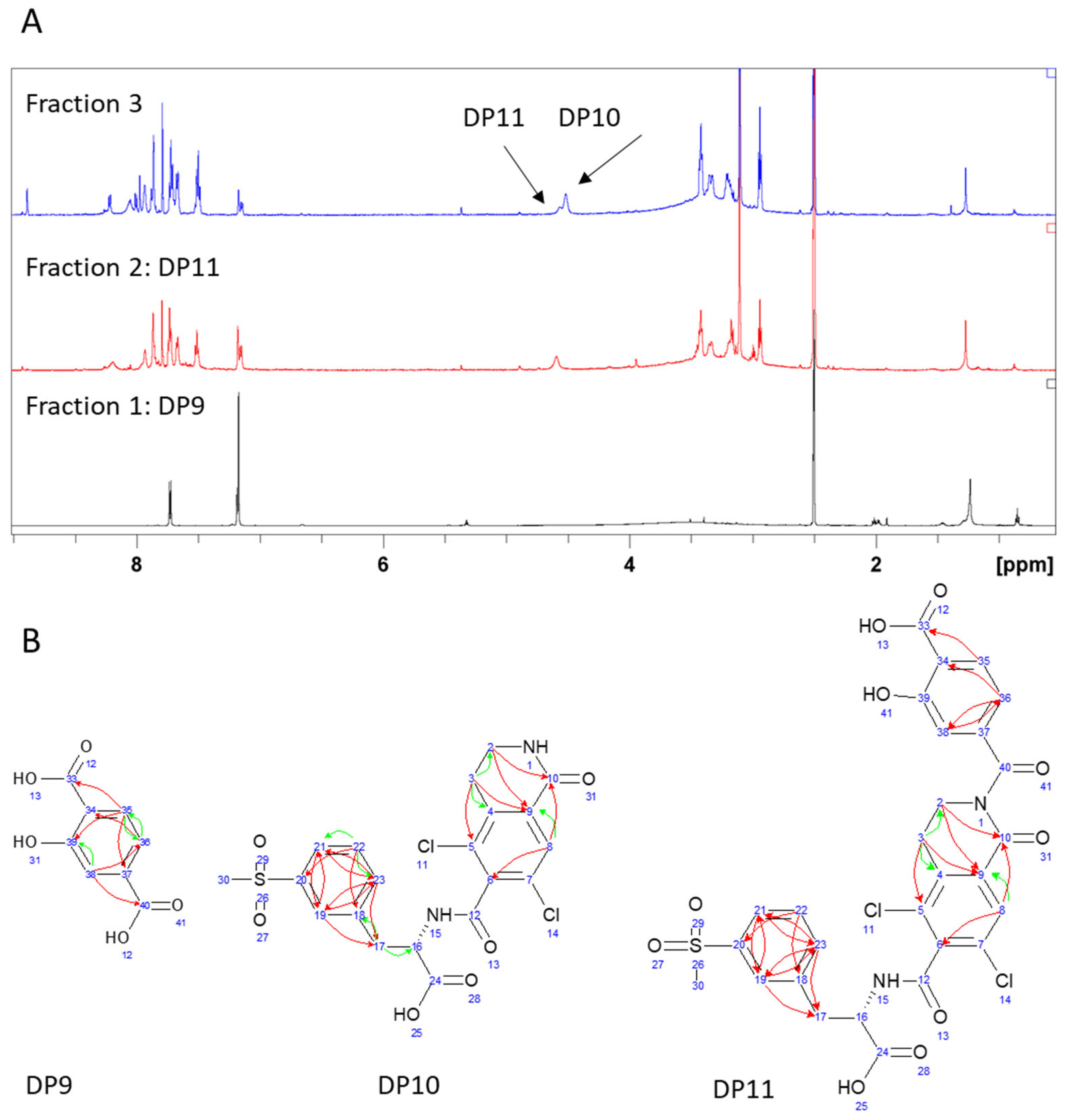 Pharmaceutics 17 01299 g004 Pharmaceutics 17 01299 g004