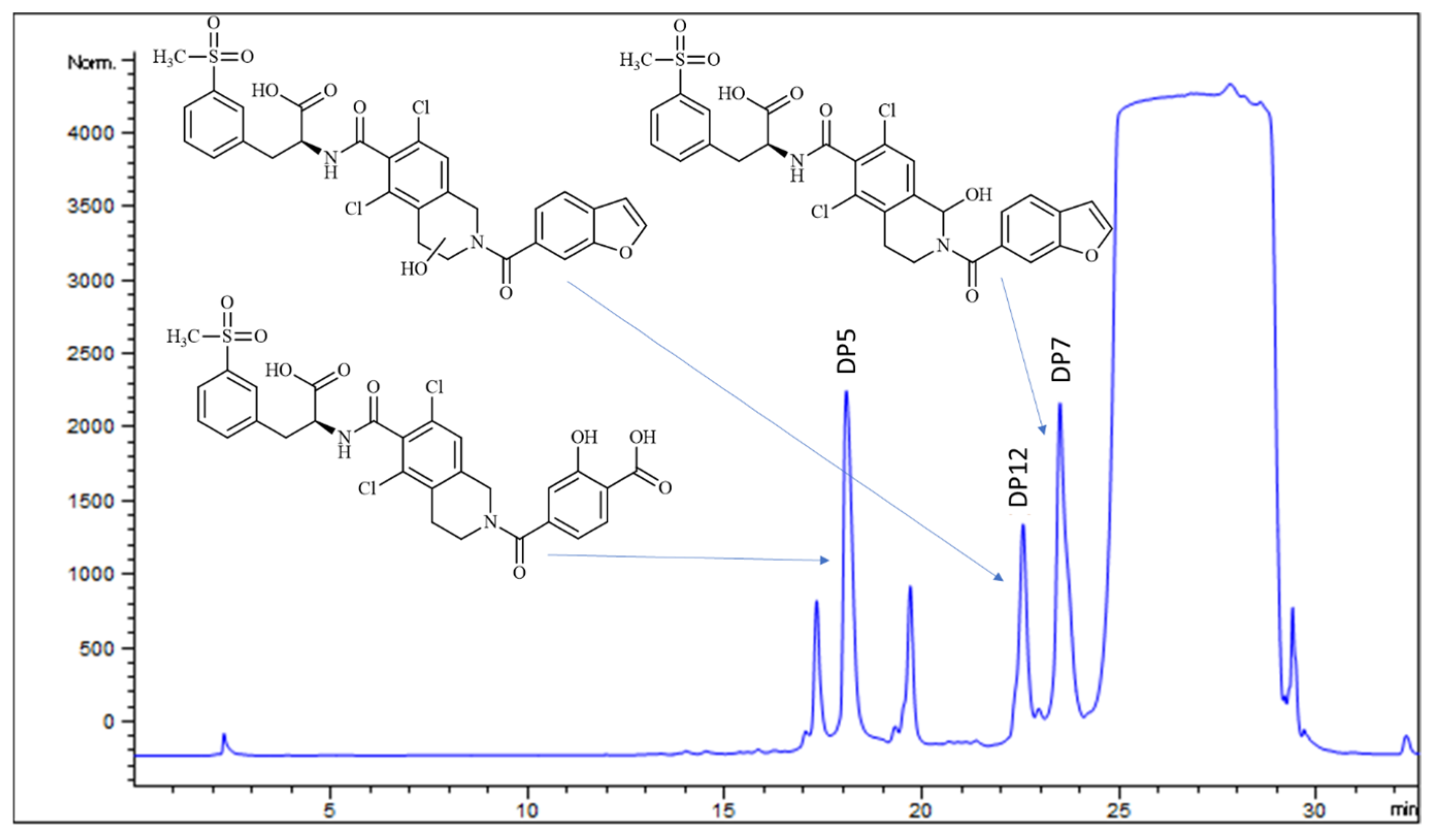 Pharmaceutics 17 01299 g005 Pharmaceutics 17 01299 g005