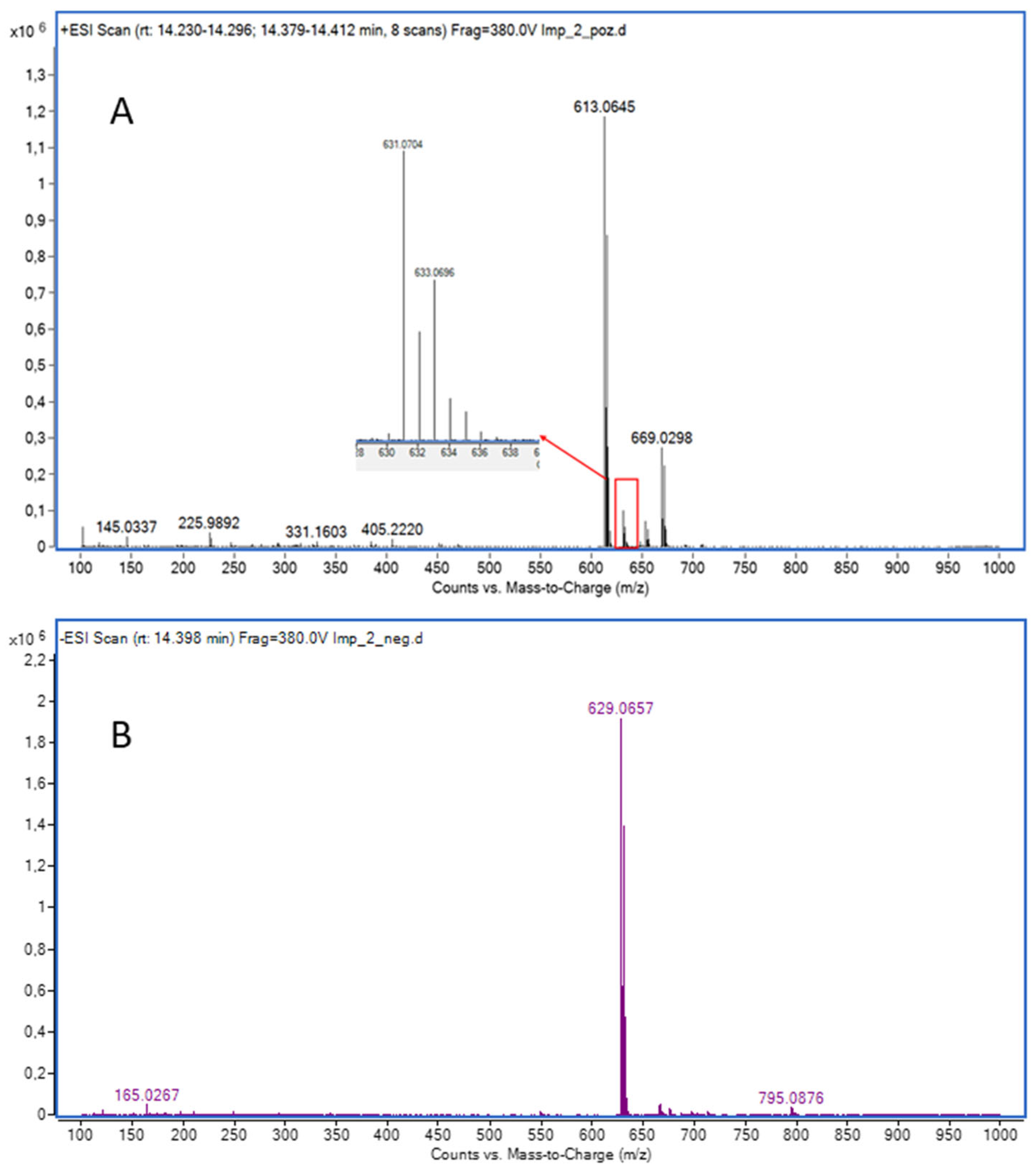 Pharmaceutics 17 01299 g006 Pharmaceutics 17 01299 g006