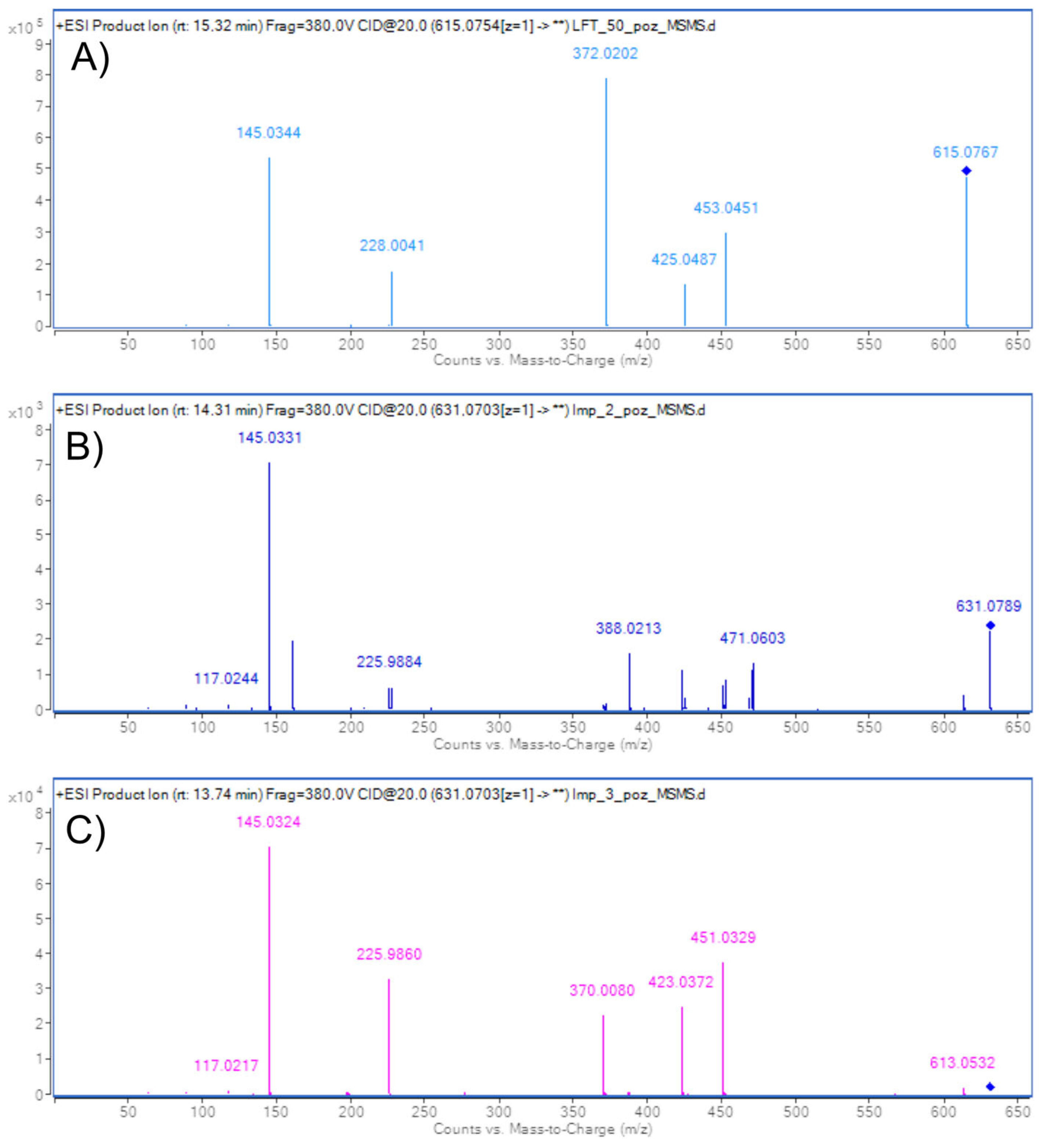 Pharmaceutics 17 01299 g007 Pharmaceutics 17 01299 g007