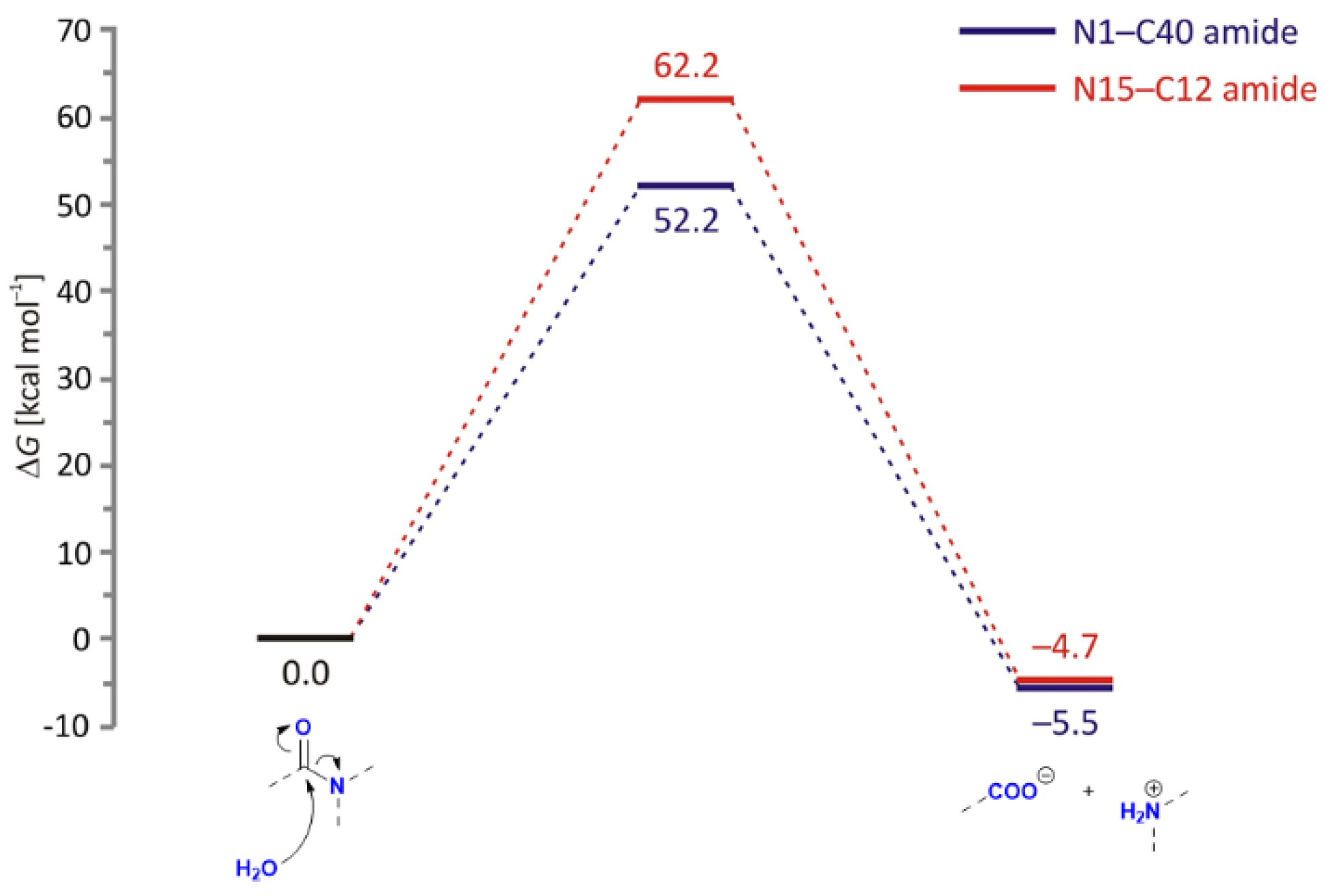 Pharmaceutics 17 01299 g009 Pharmaceutics 17 01299 g009