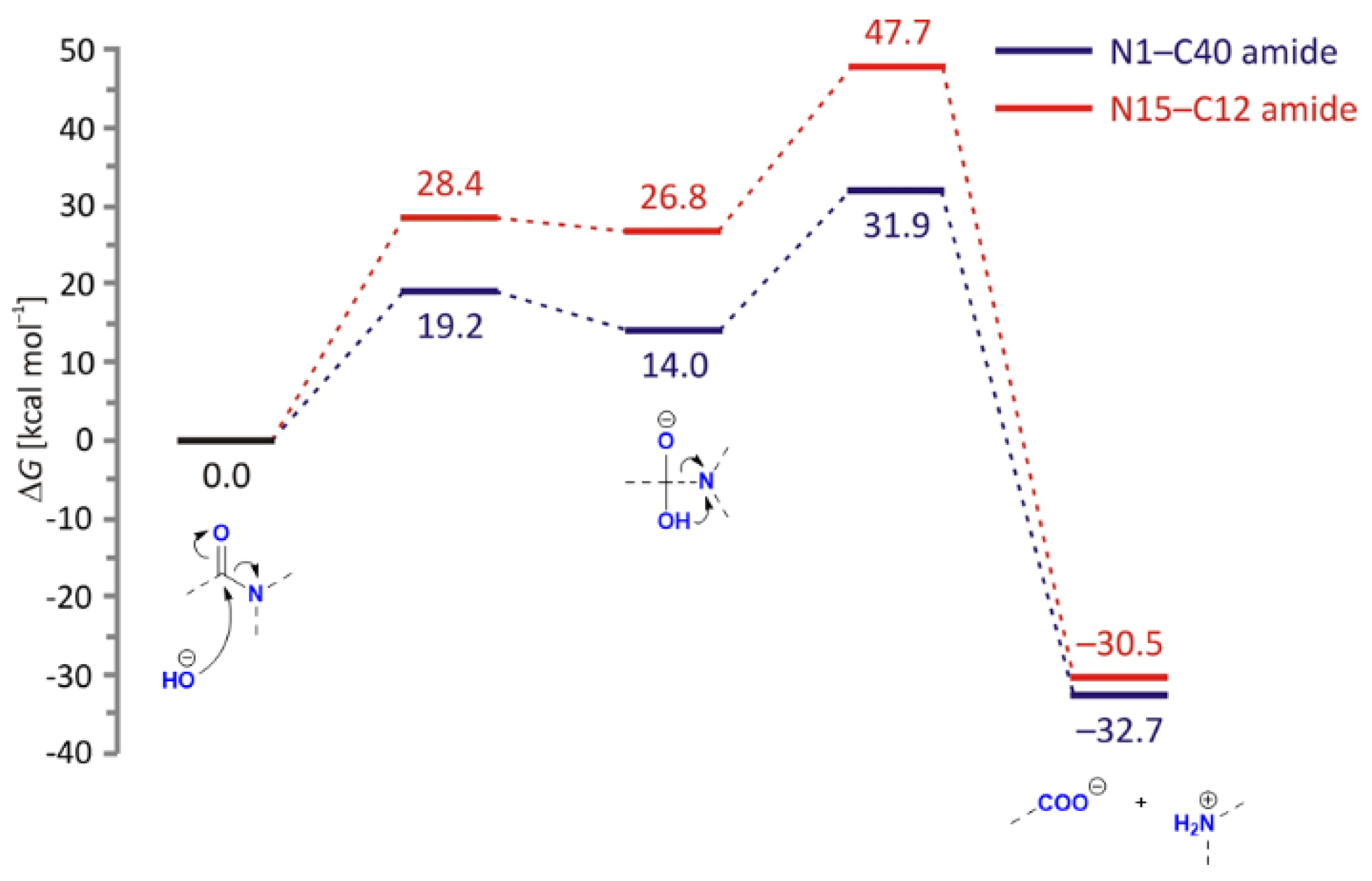 Pharmaceutics 17 01299 g010 Pharmaceutics 17 01299 g010