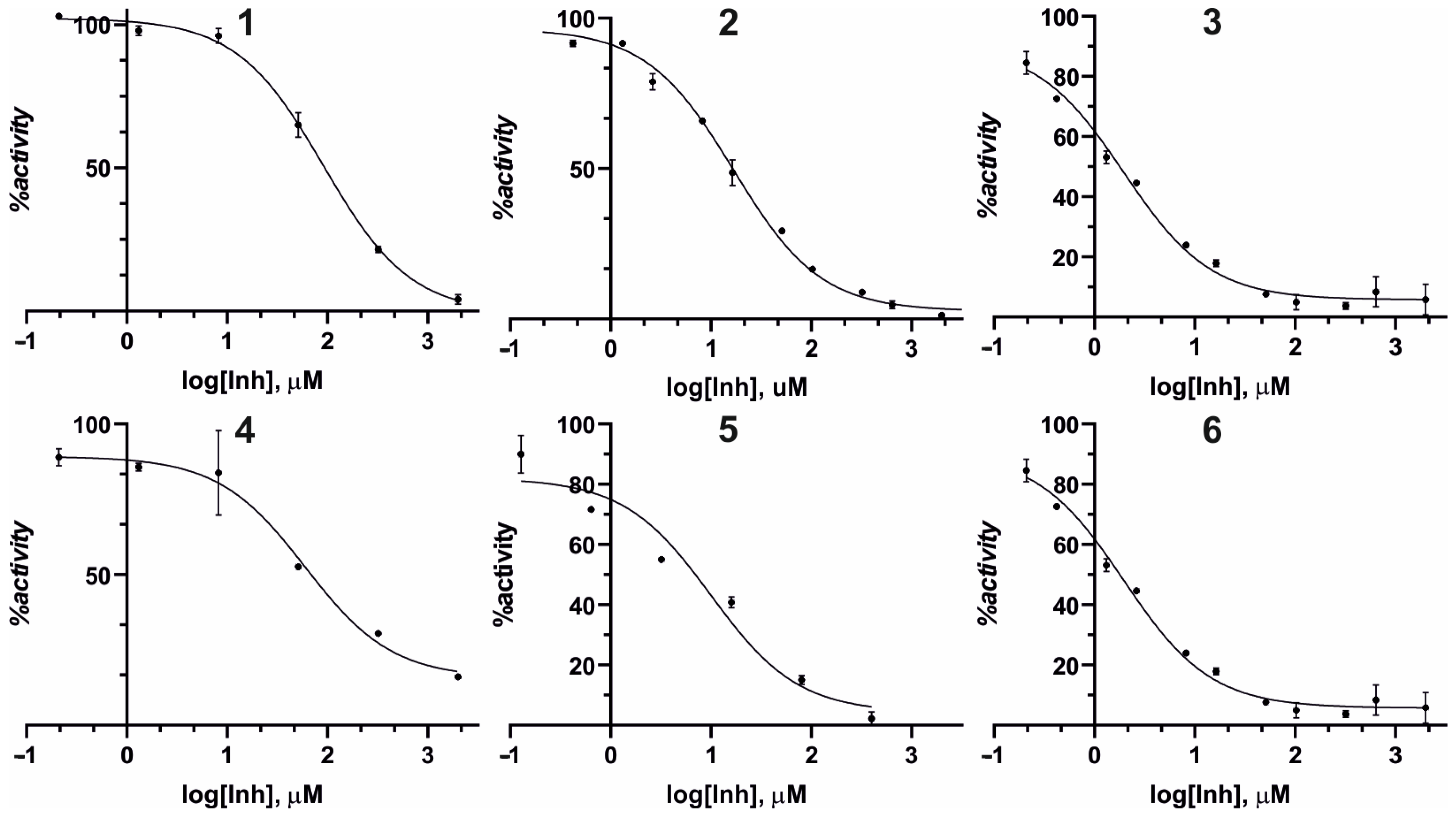 Pharmaceutics 17 01300 g002