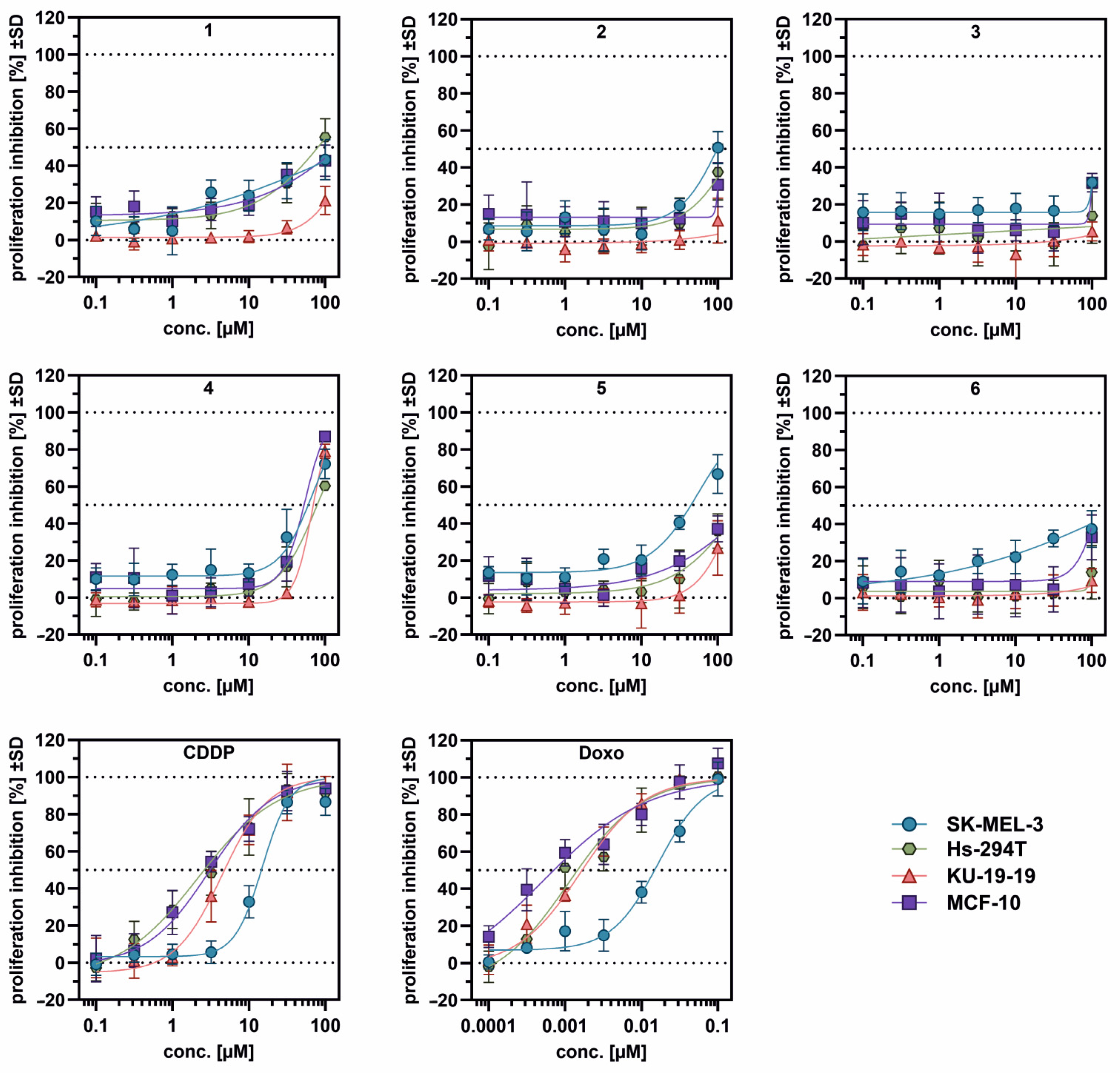 Pharmaceutics 17 01300 g004