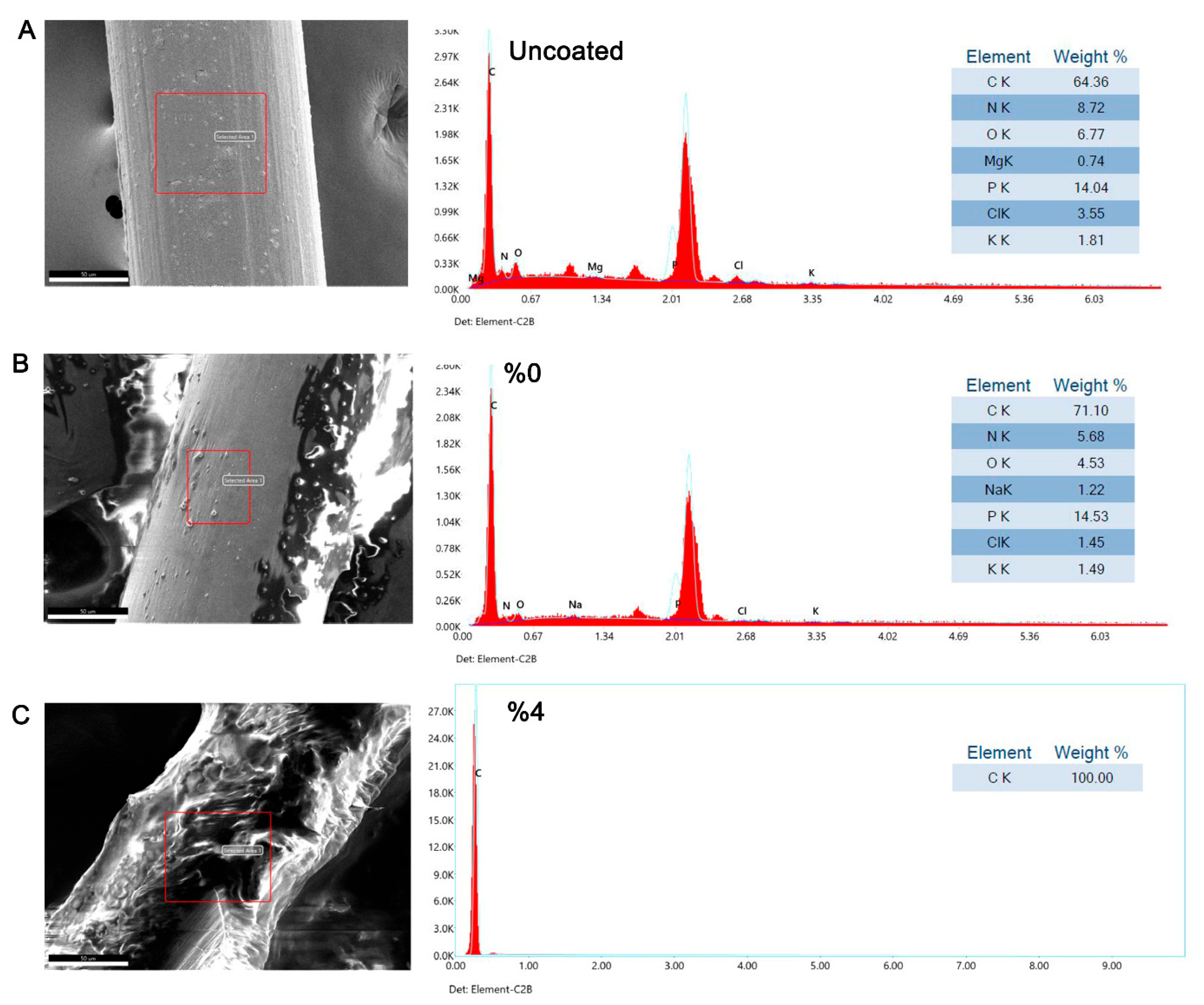 Pharmaceutics 17 01304 g006