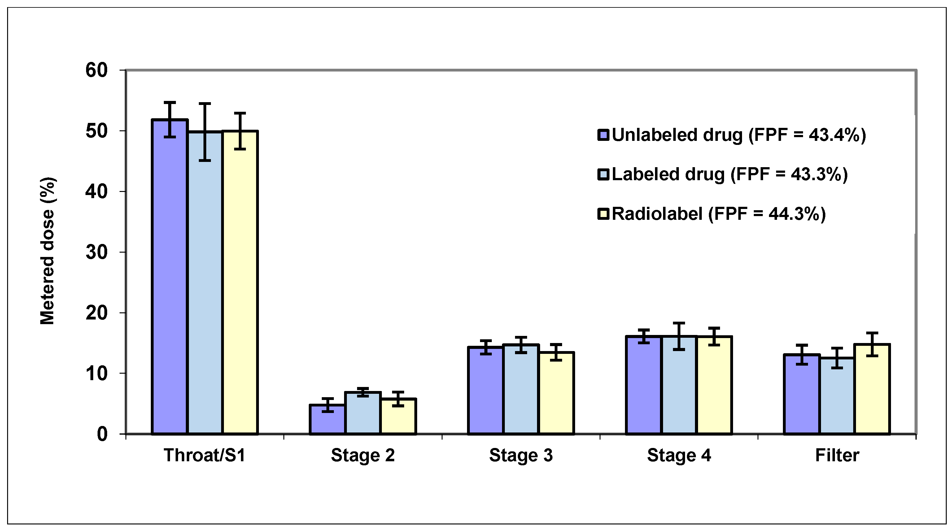 Pharmaceutics 17 01321 g006 Pharmaceutics 17 01321 g006