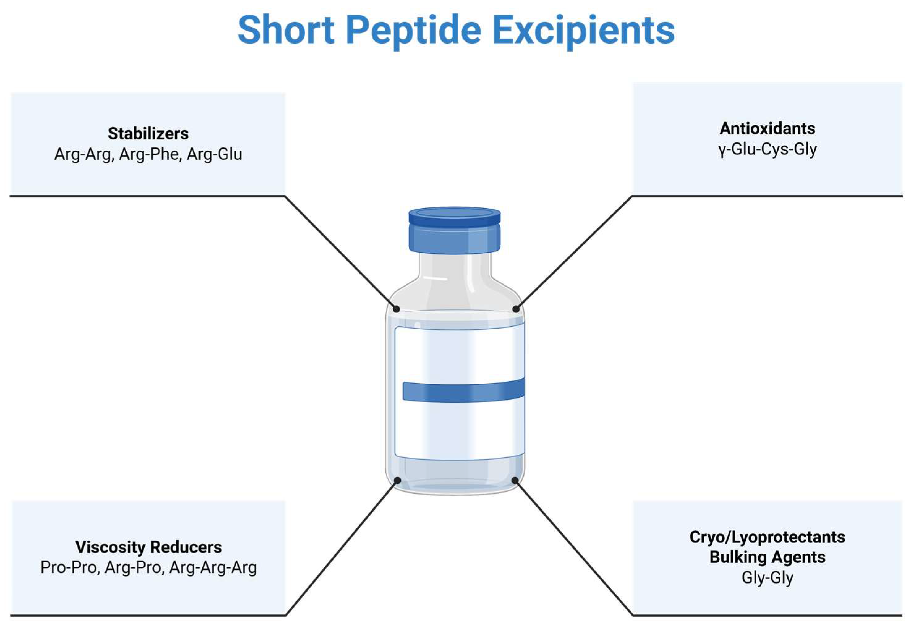 Pharmaceutics 17 01328 g001 Pharmaceutics 17 01328 g001