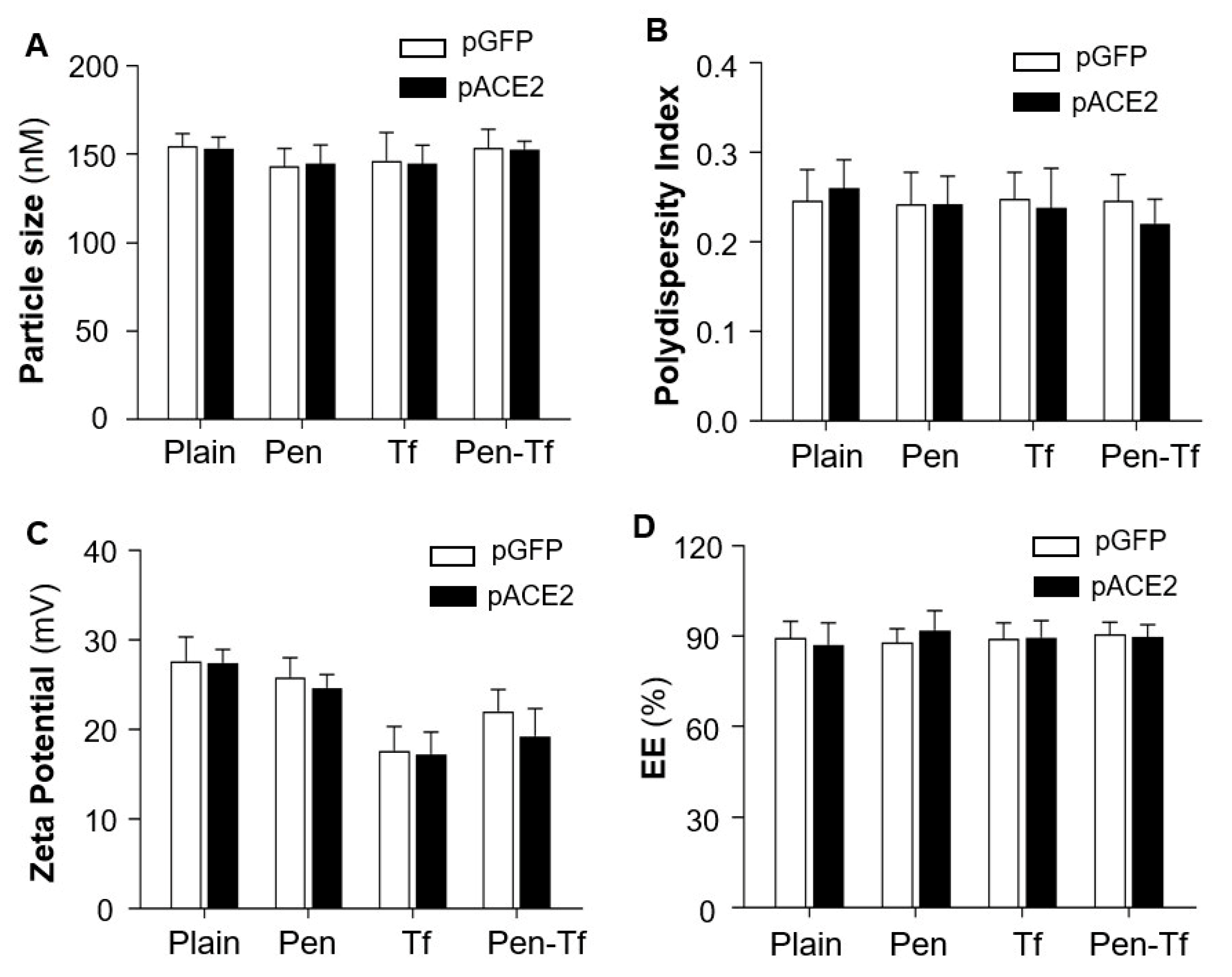 Pharmaceutics 17 01329 g001