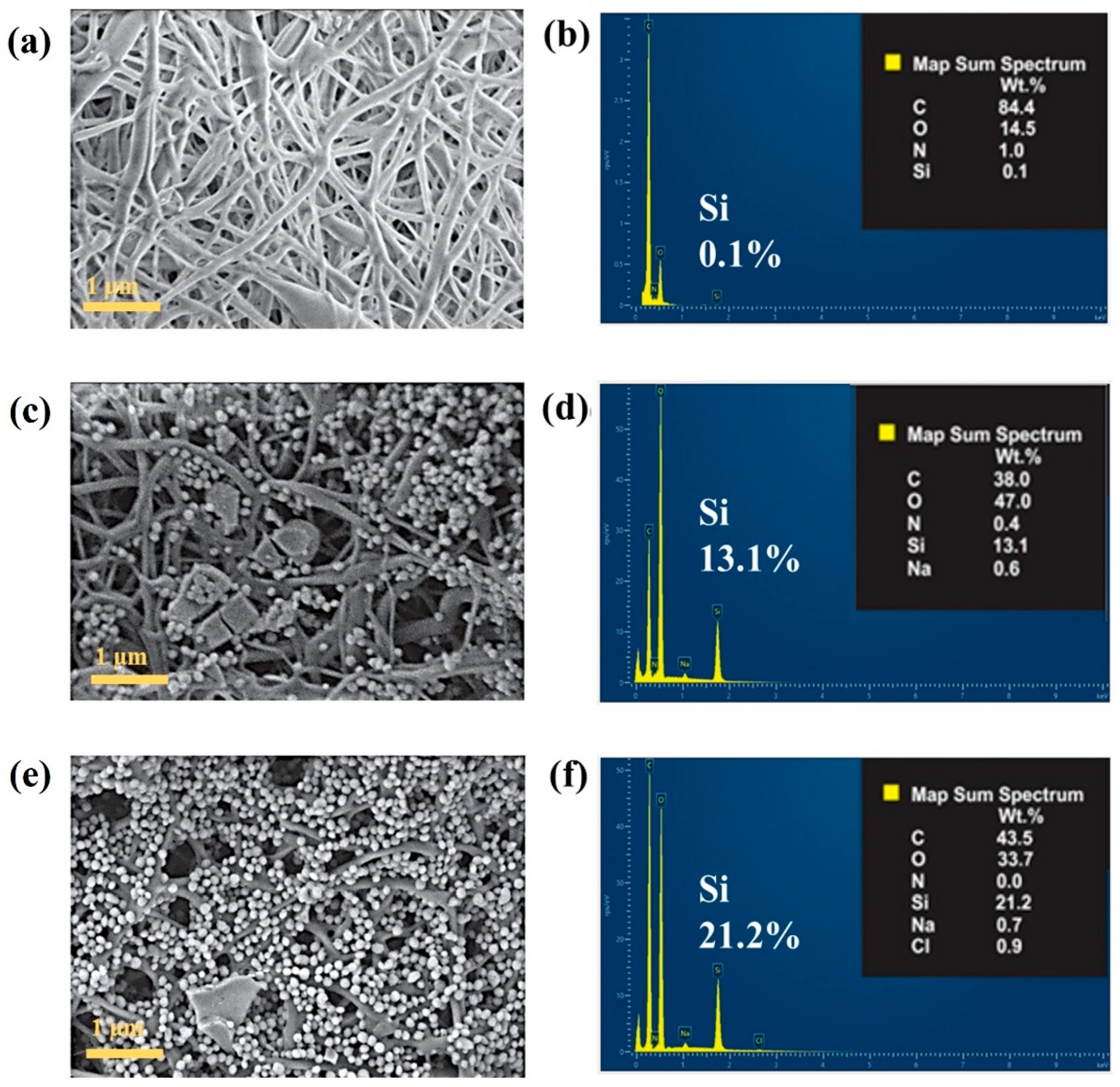 Pharmaceutics 17 01335 g007