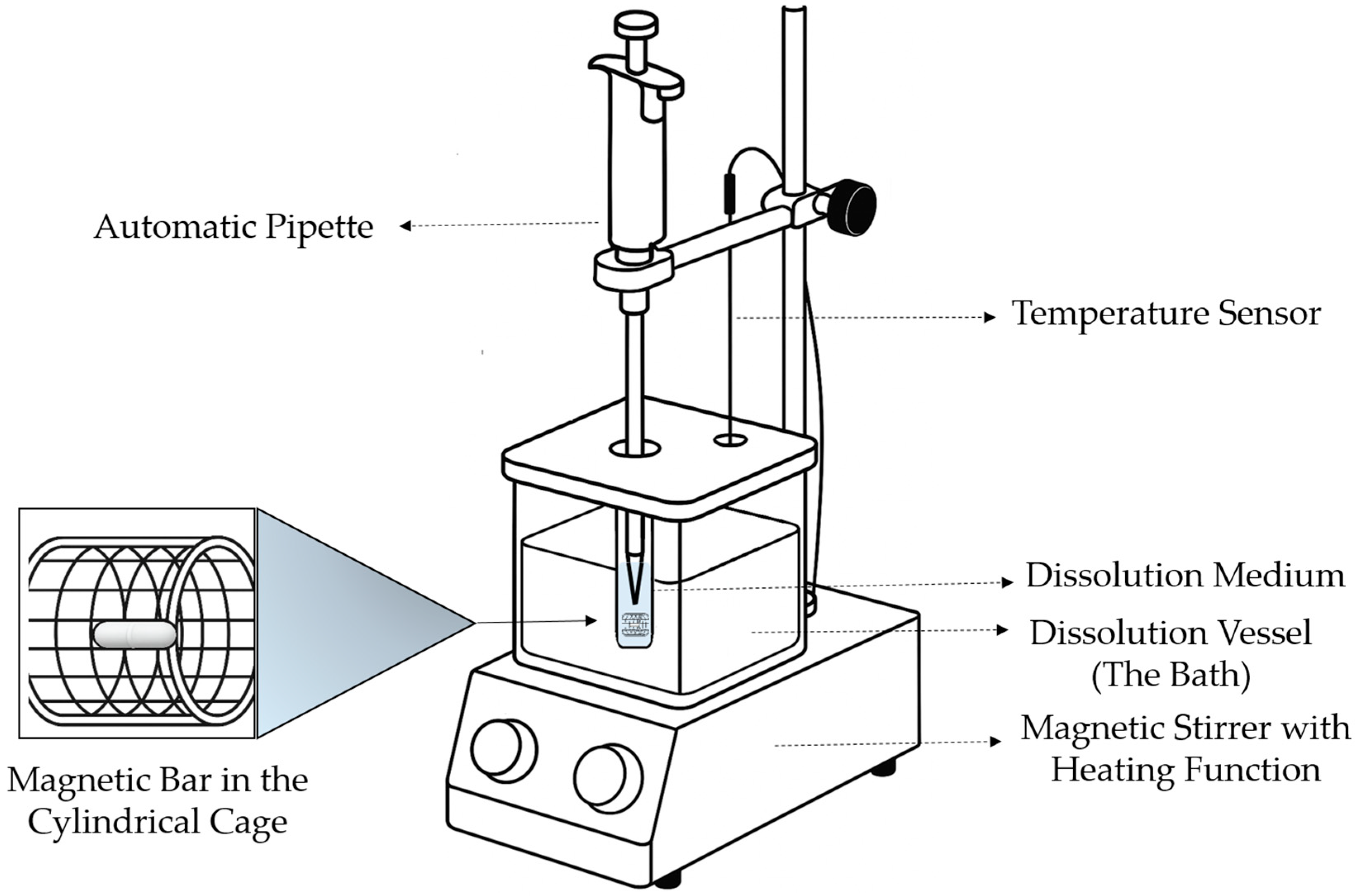 Pharmaceutics 17 01343 g001