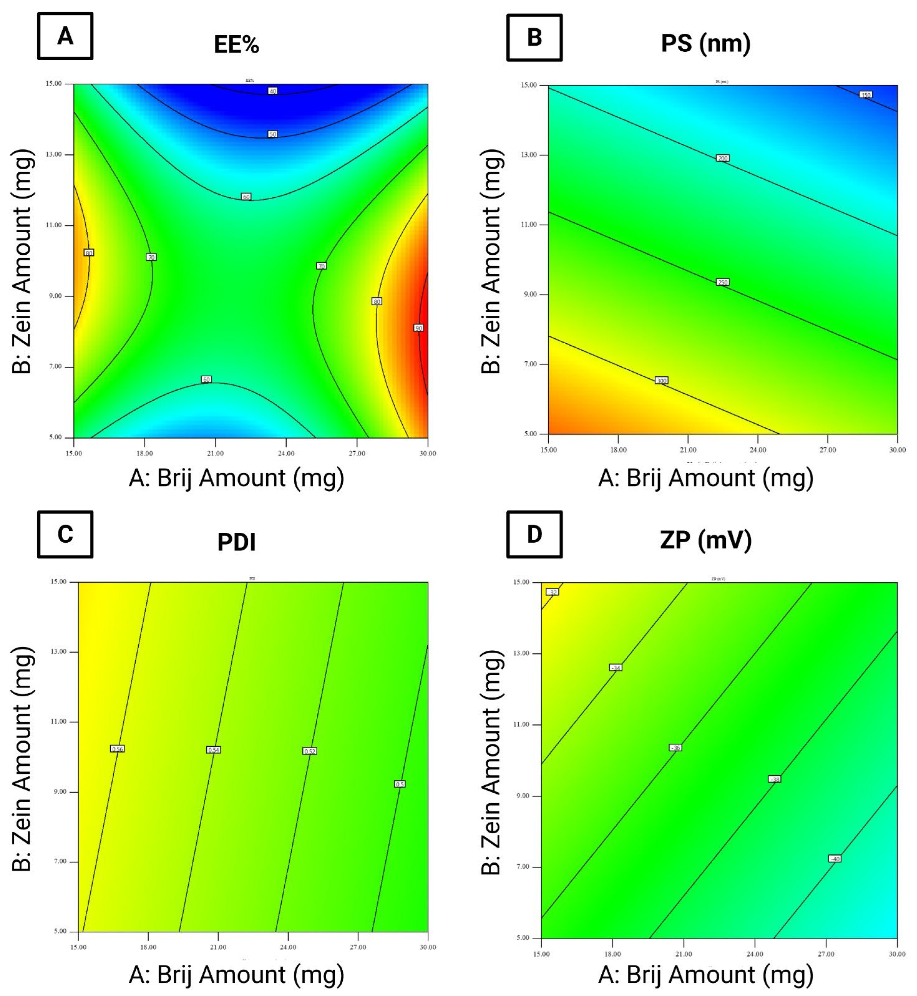 Pharmaceutics 17 01344 g001