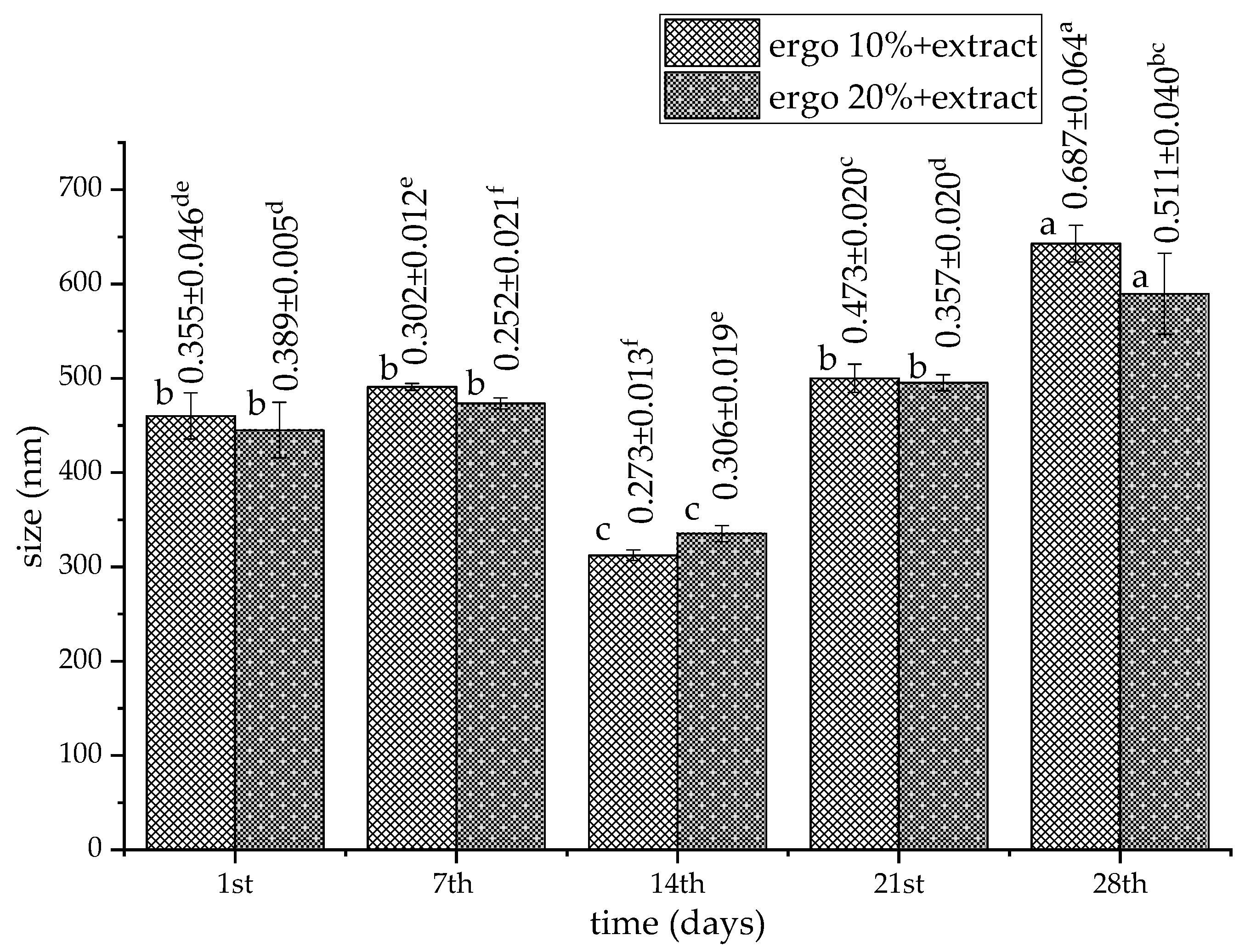 Pharmaceutics 17 01362 g001 Pharmaceutics 17 01362 g001