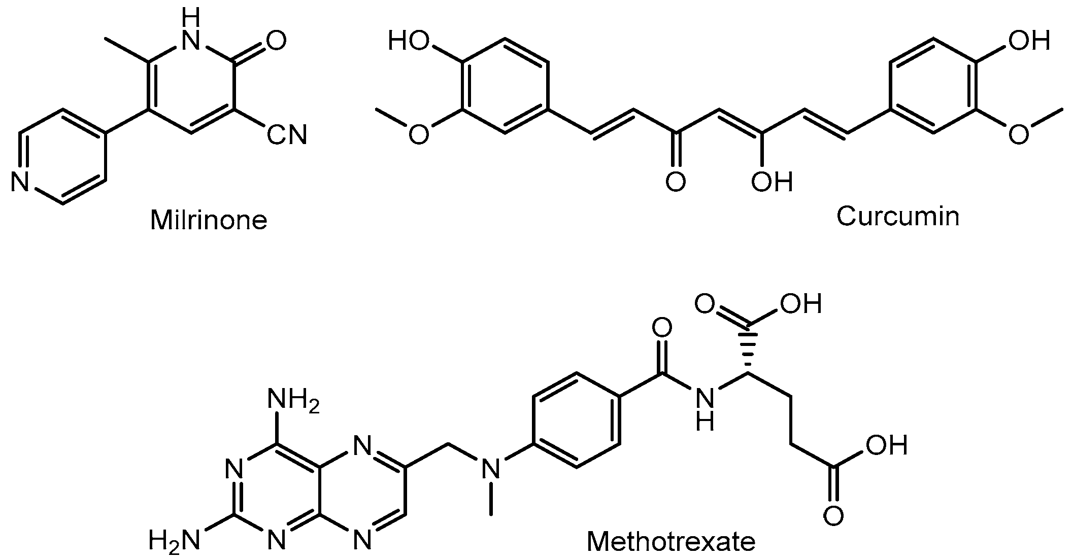 Pharmaceutics 17 01365 g005