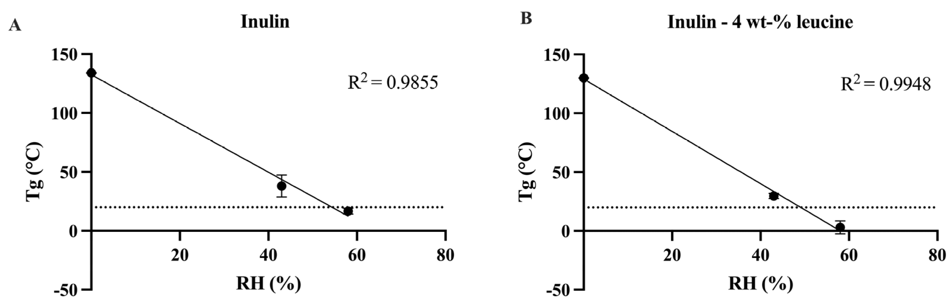 Pharmaceutics 17 01391 g001