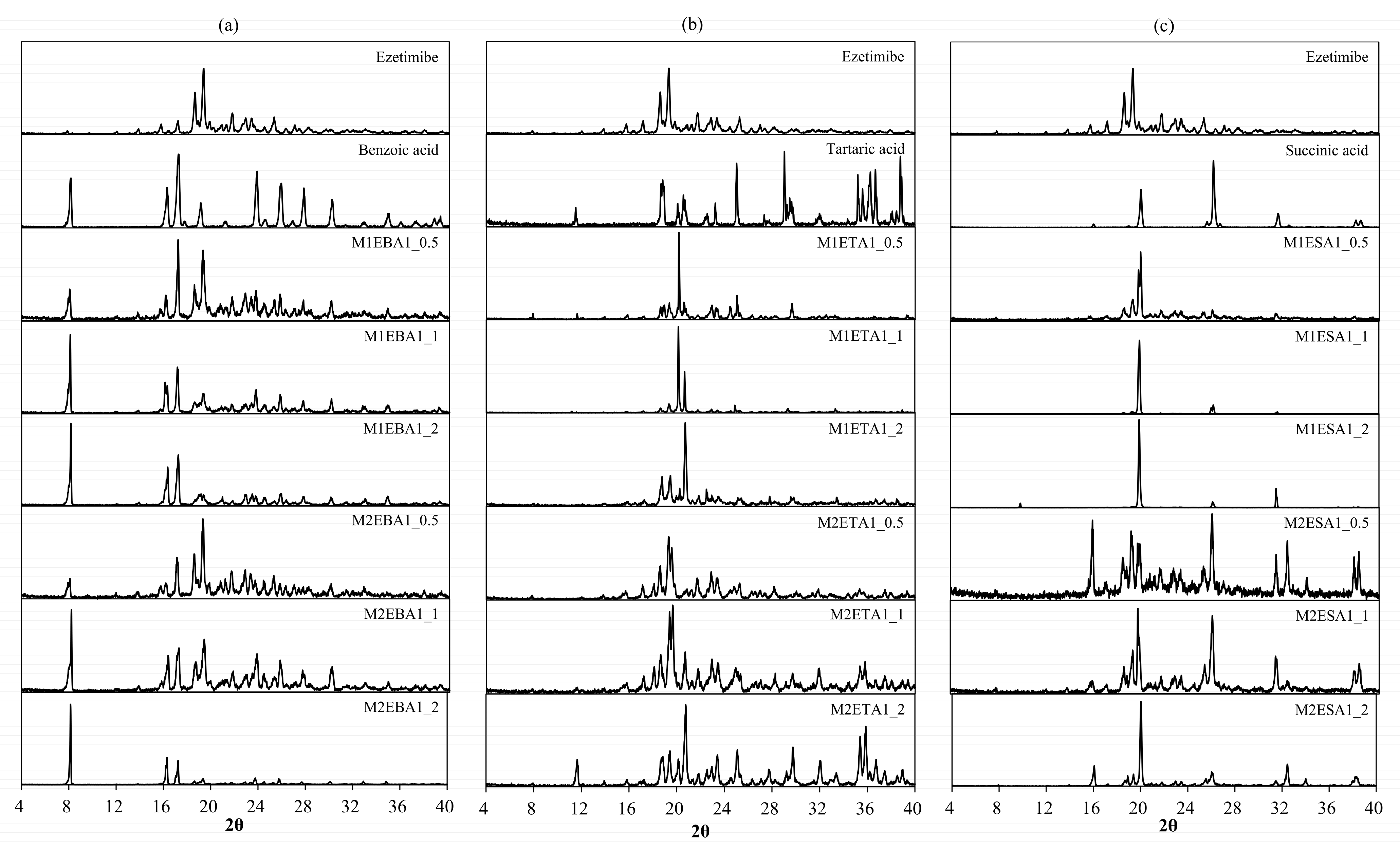 Pharmaceutics 17 01399 g002 Pharmaceutics 17 01399 g002