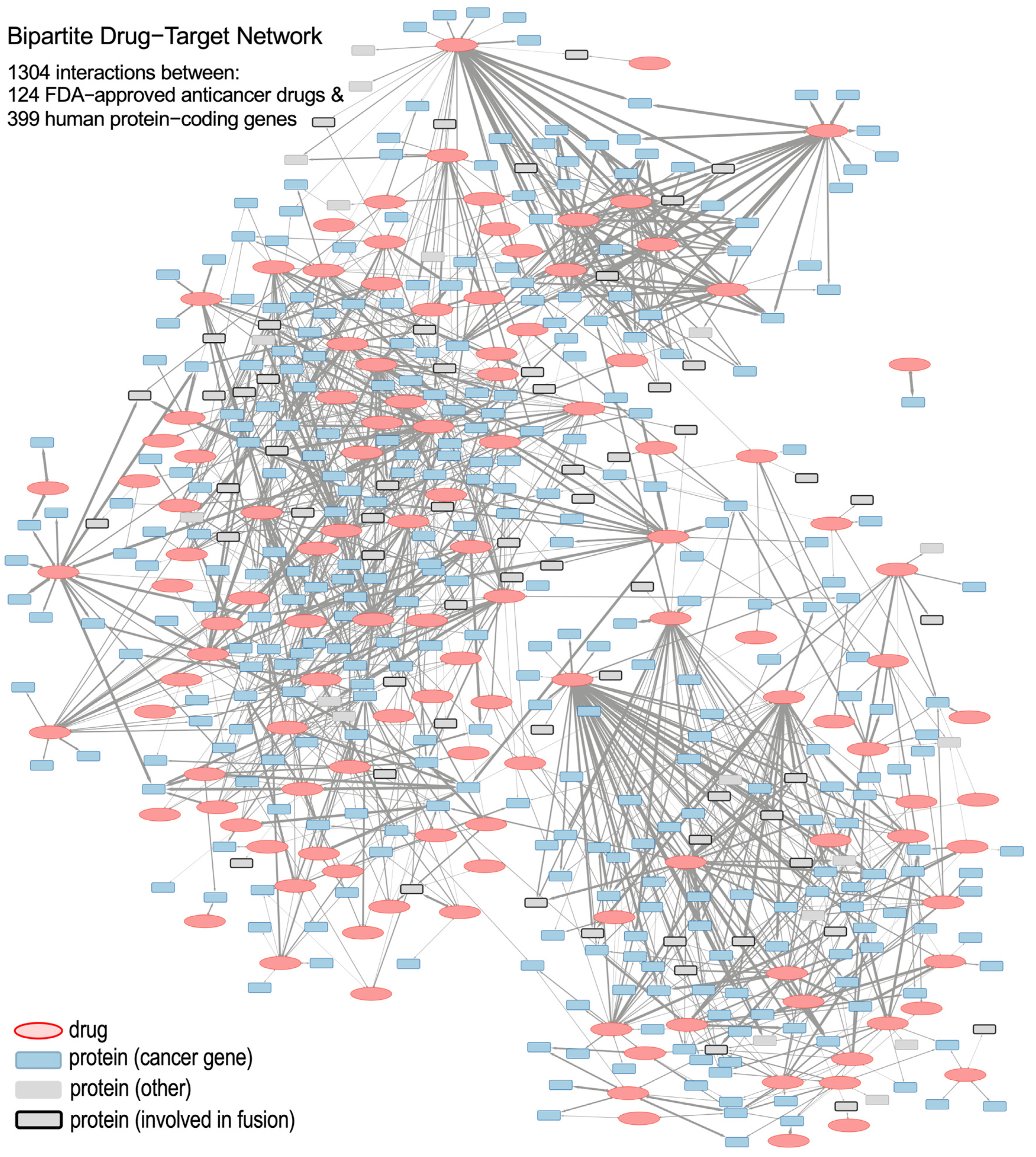 Pharmaceutics 17 01421 g001