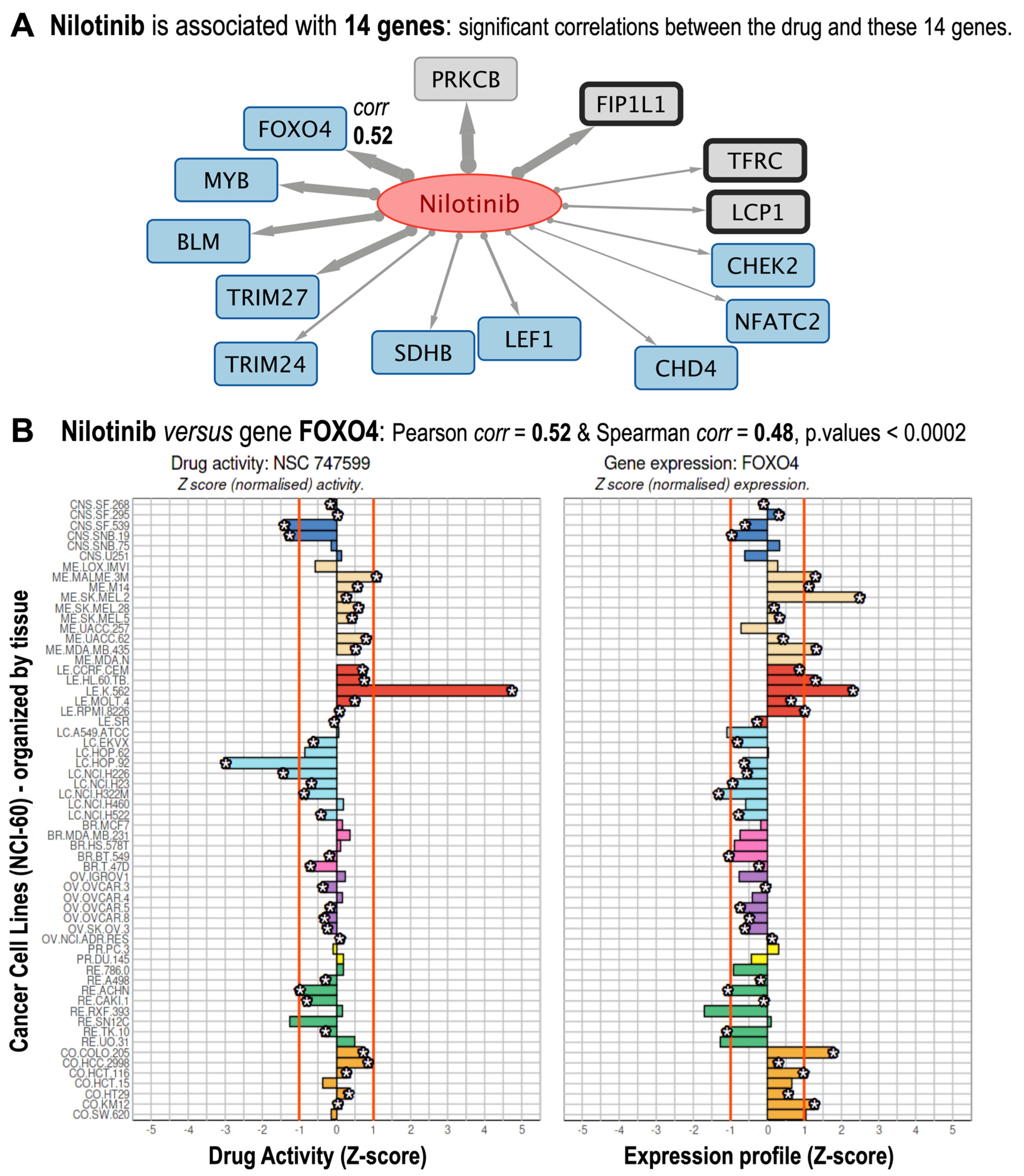 Pharmaceutics 17 01421 g002