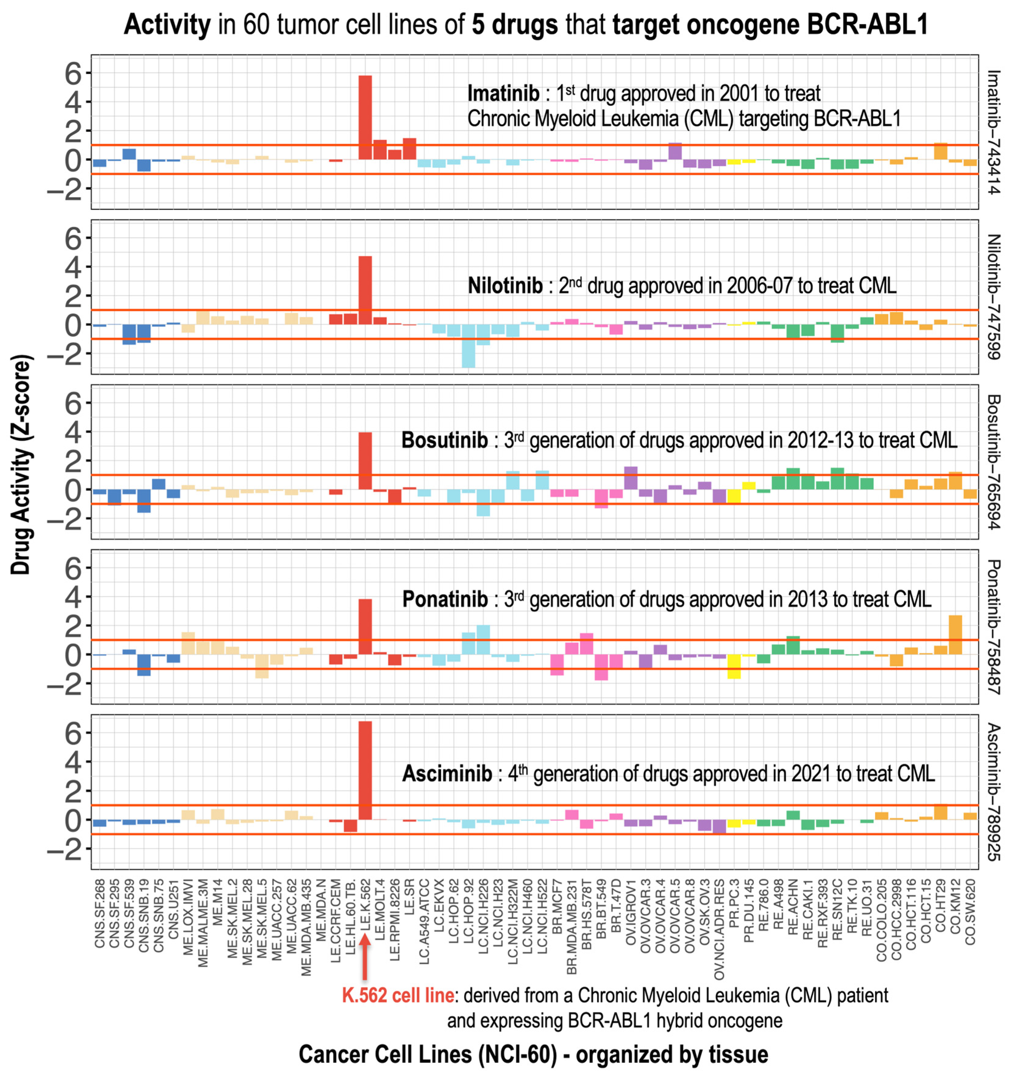Pharmaceutics 17 01421 g003