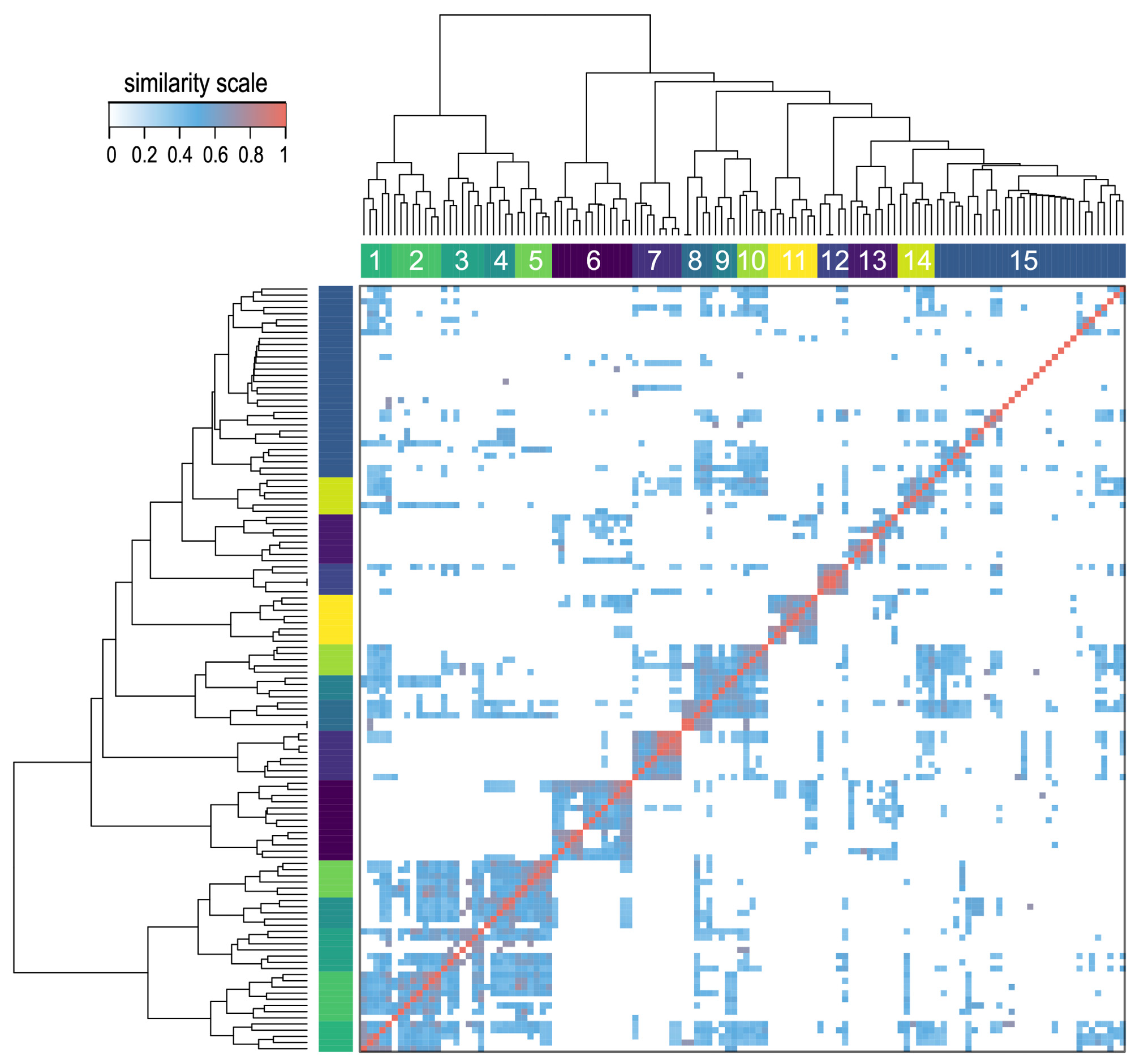 Pharmaceutics 17 01421 g004