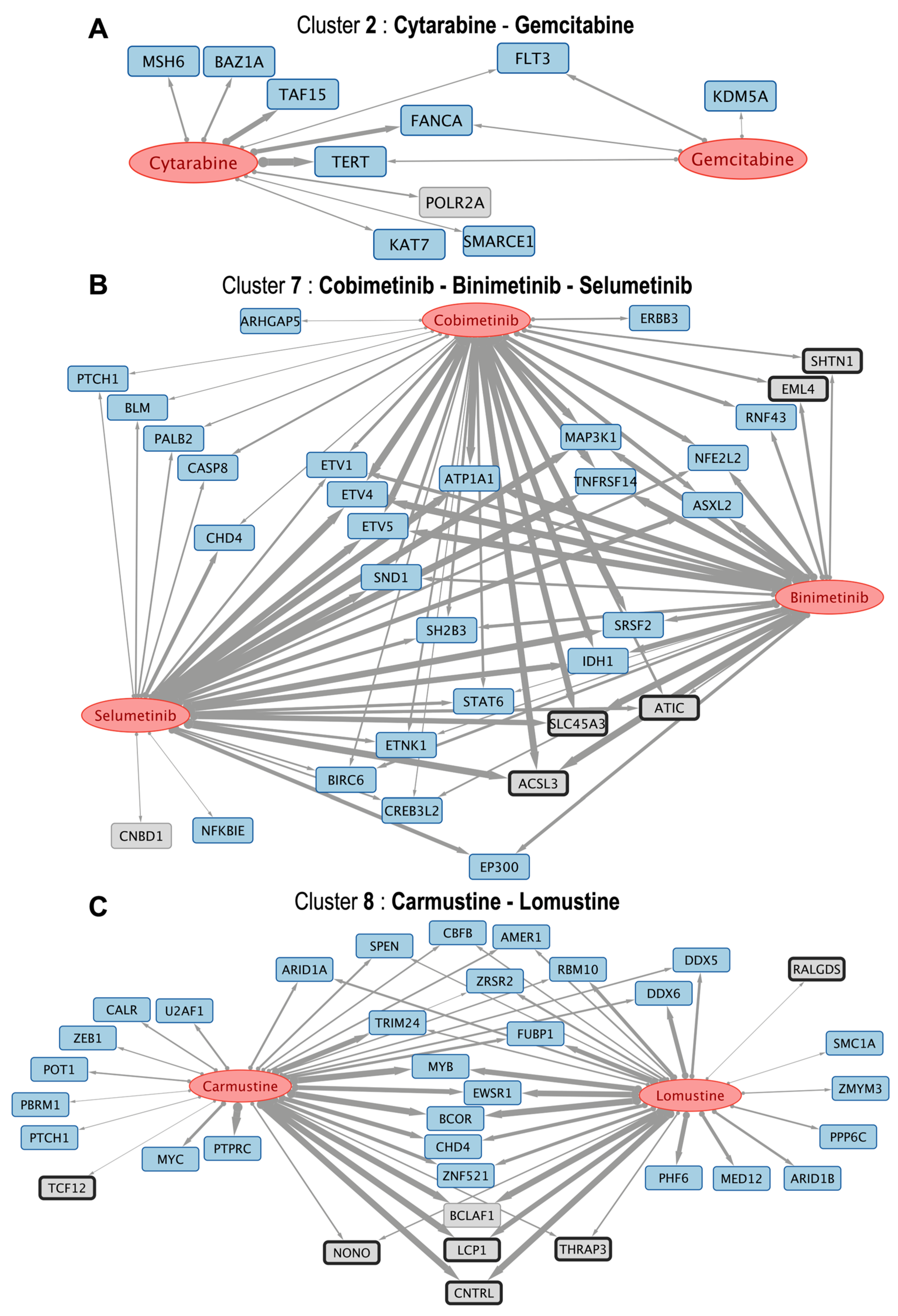 Pharmaceutics 17 01421 g005