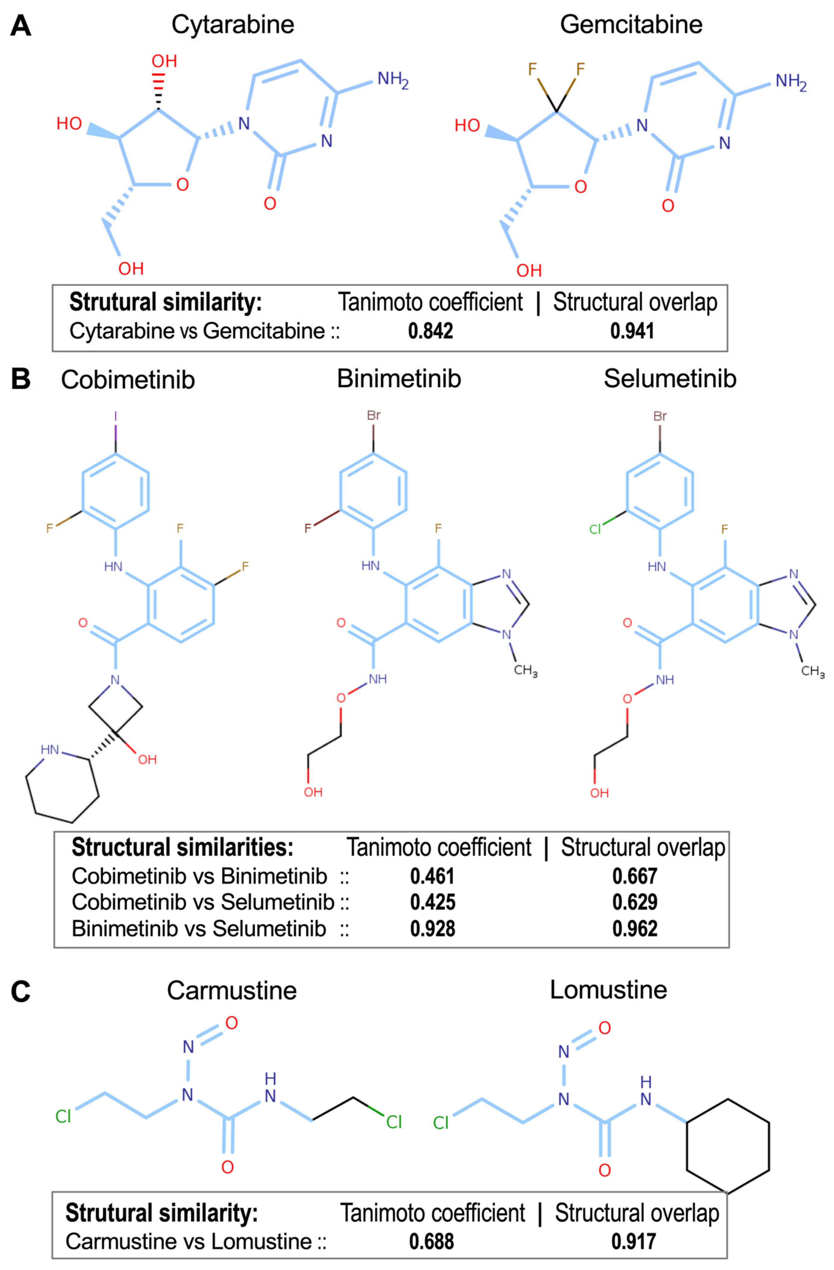 Pharmaceutics 17 01421 g006