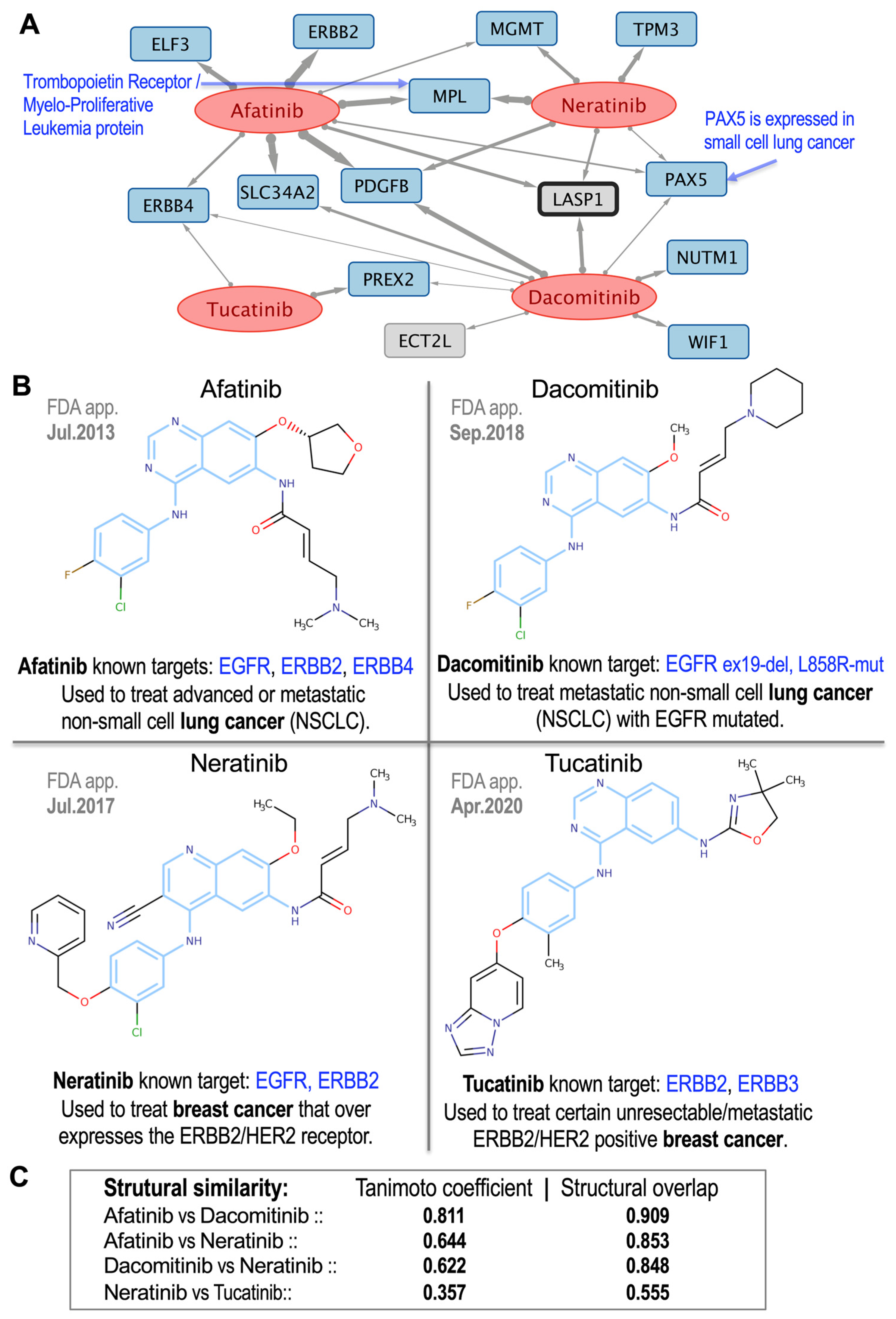 Pharmaceutics 17 01421 g007