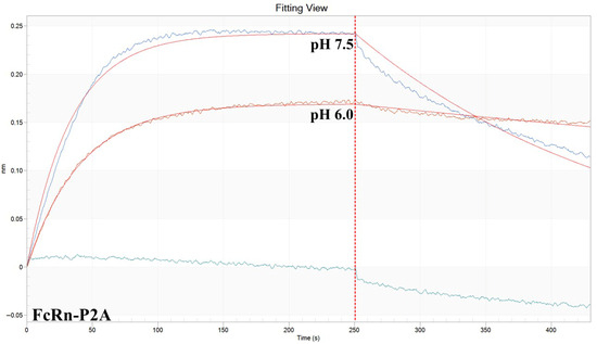 Pharmaceutics 17 01463 g0a1