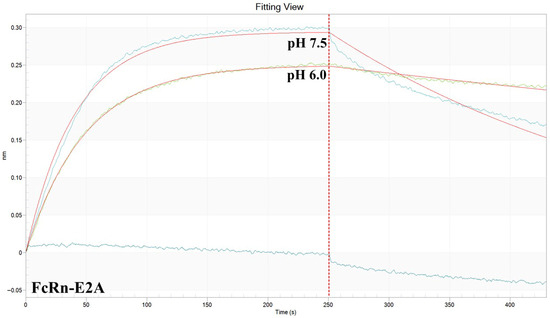 Pharmaceutics 17 01463 g0a2