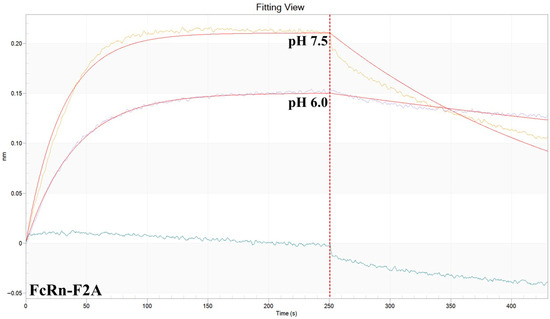 Pharmaceutics 17 01463 g0a3