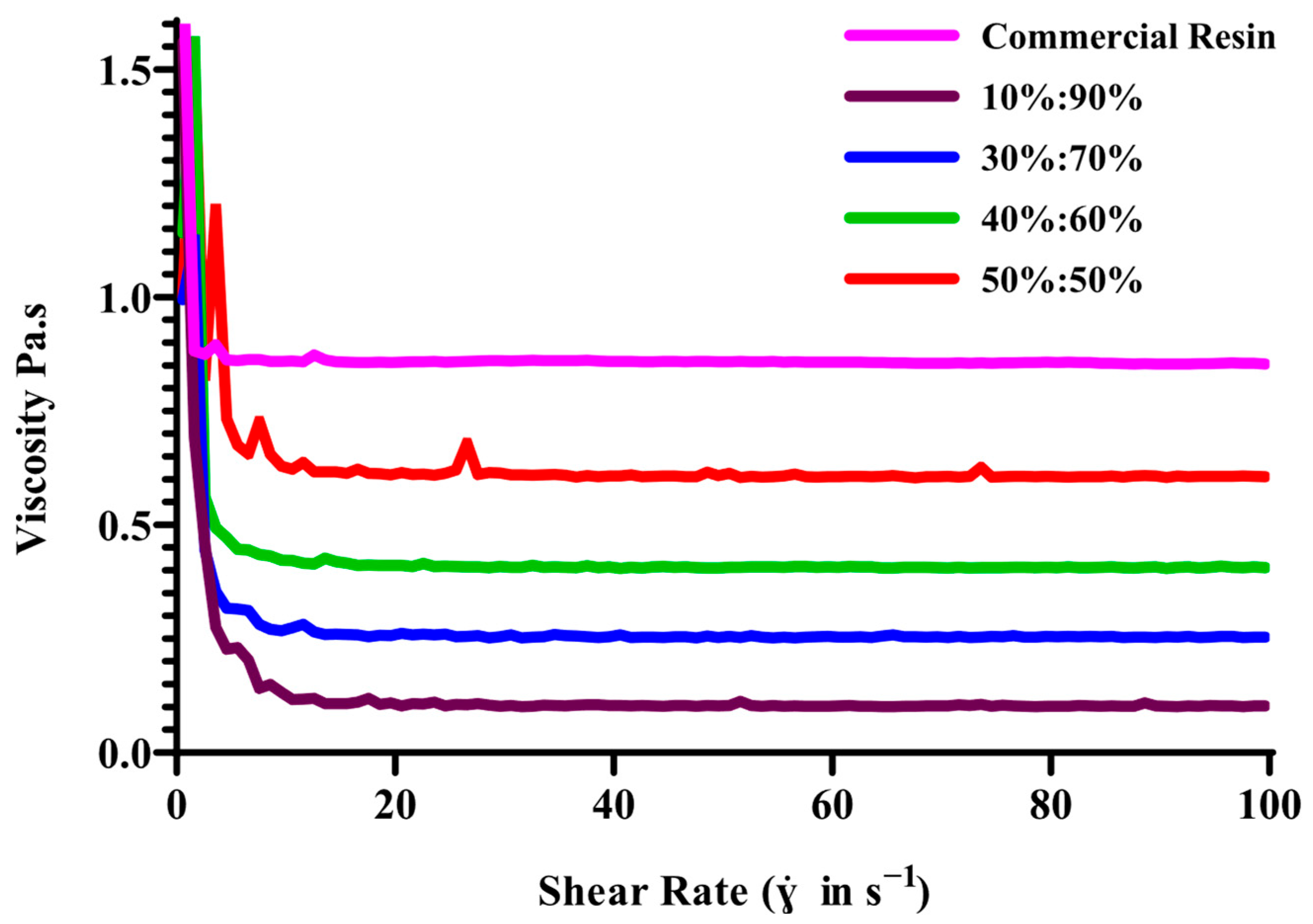 Pharmaceutics 17 01498 g003 Pharmaceutics 17 01498 g003