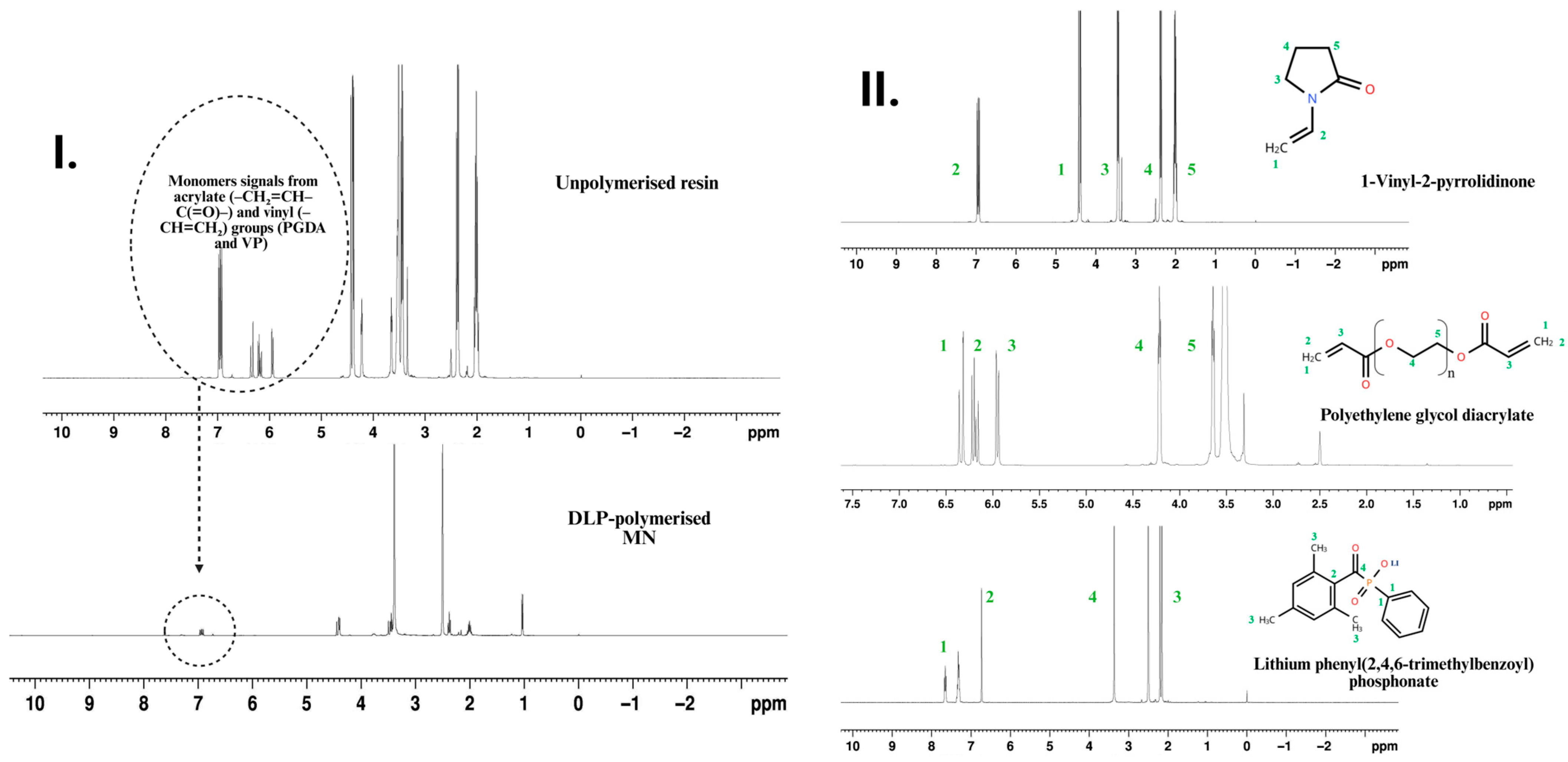 Pharmaceutics 17 01498 g006 Pharmaceutics 17 01498 g006