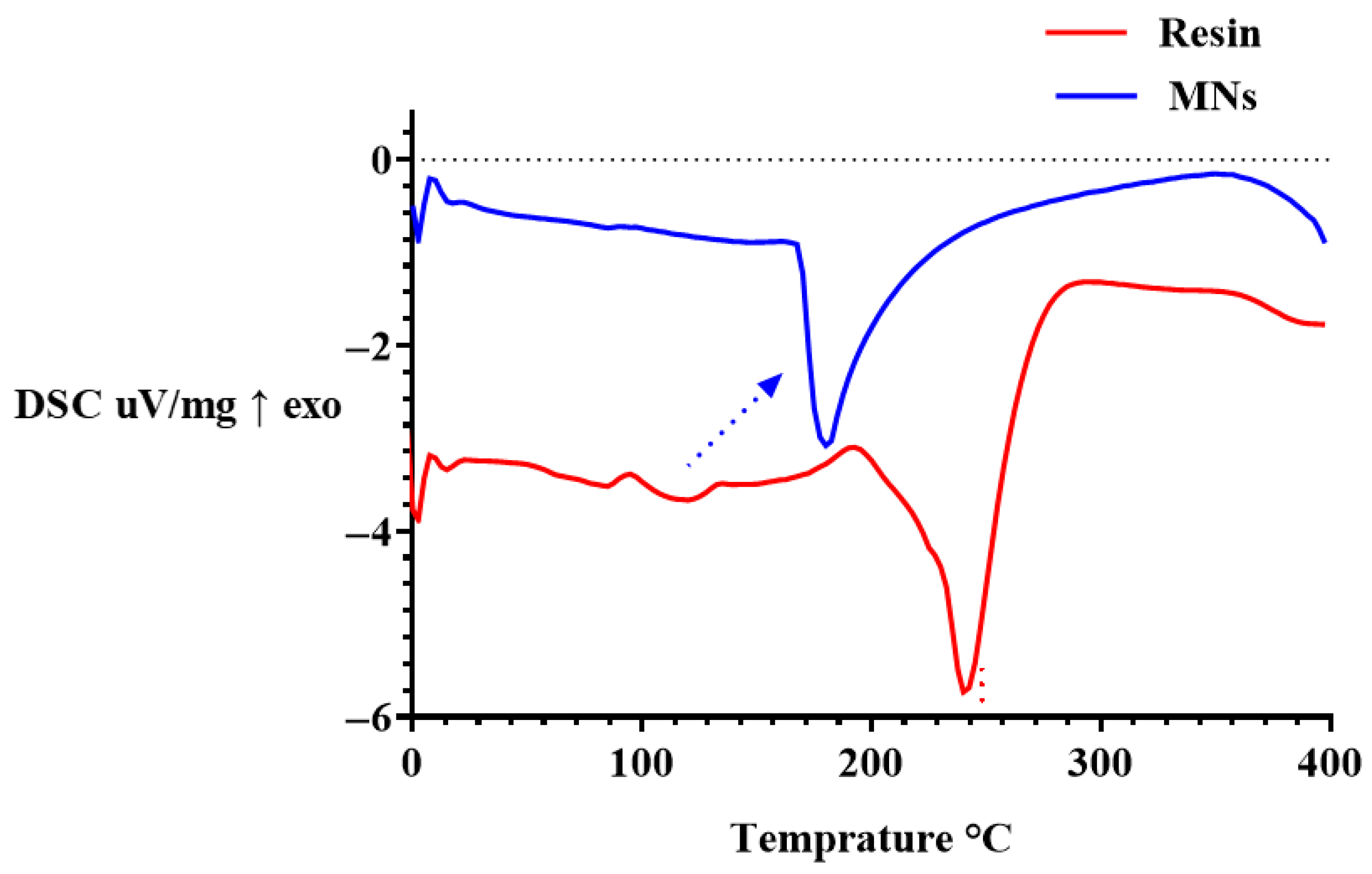 Pharmaceutics 17 01498 g008 Pharmaceutics 17 01498 g008