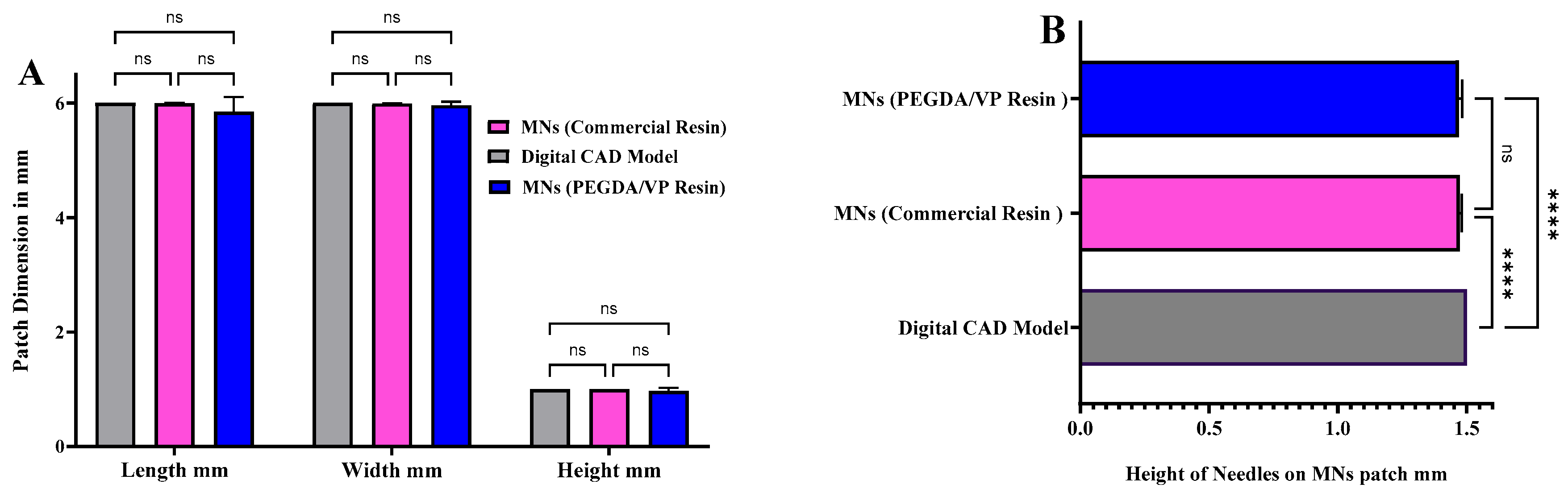Pharmaceutics 17 01498 g009 Pharmaceutics 17 01498 g009