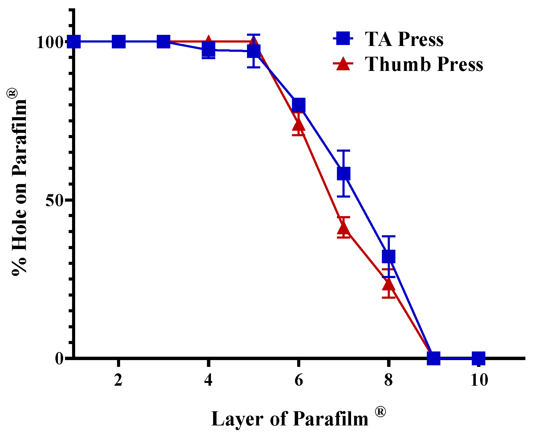 Pharmaceutics 17 01498 g011 Pharmaceutics 17 01498 g011