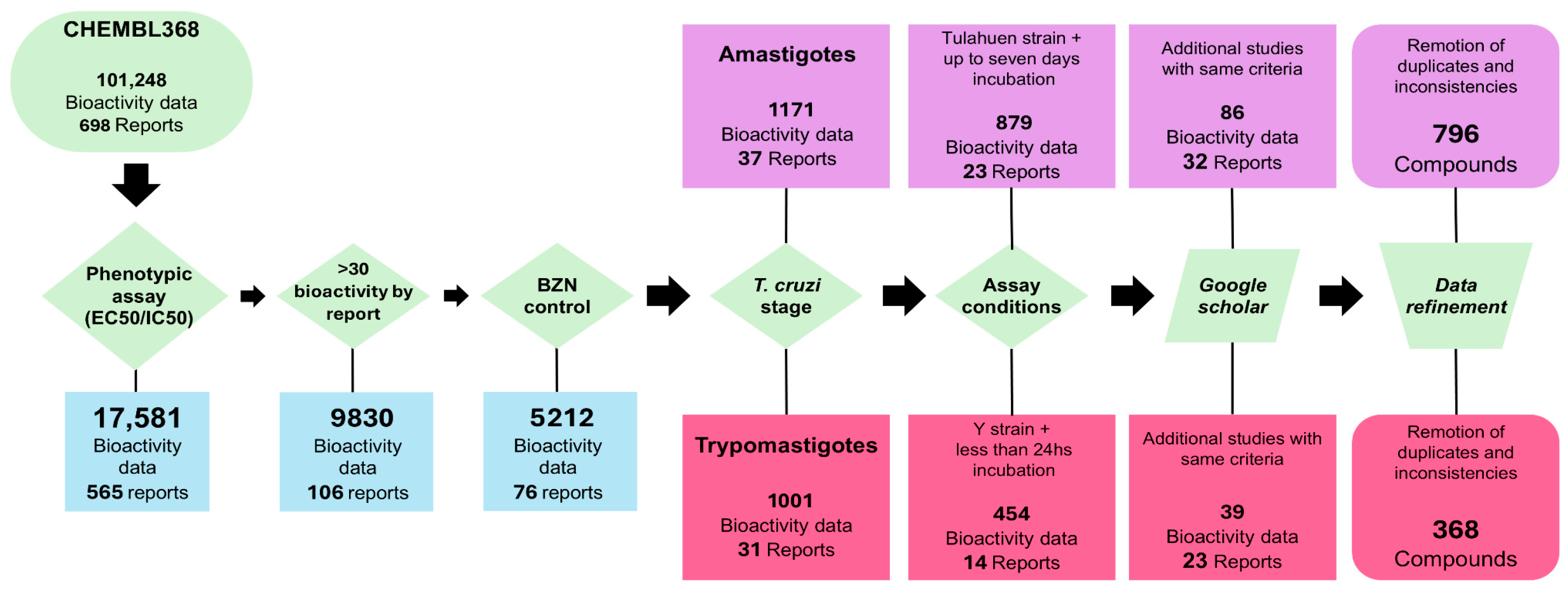 Pharmaceutics 17 01513 g001 Pharmaceutics 17 01513 g001